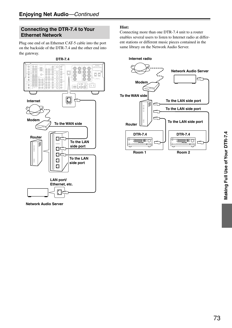 Enjoying net audio —continued, Connecting the dtr-7.4 to your ethernet network, Making full use of y our dtr-7.4 | Remote control | Integra DTR-7.4 User Manual | Page 73 / 104