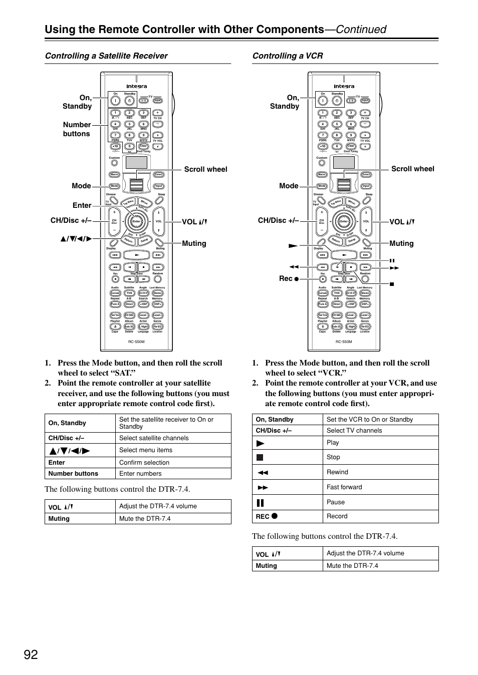 Integra DTR-7.4 User Manual | Page 92 / 104