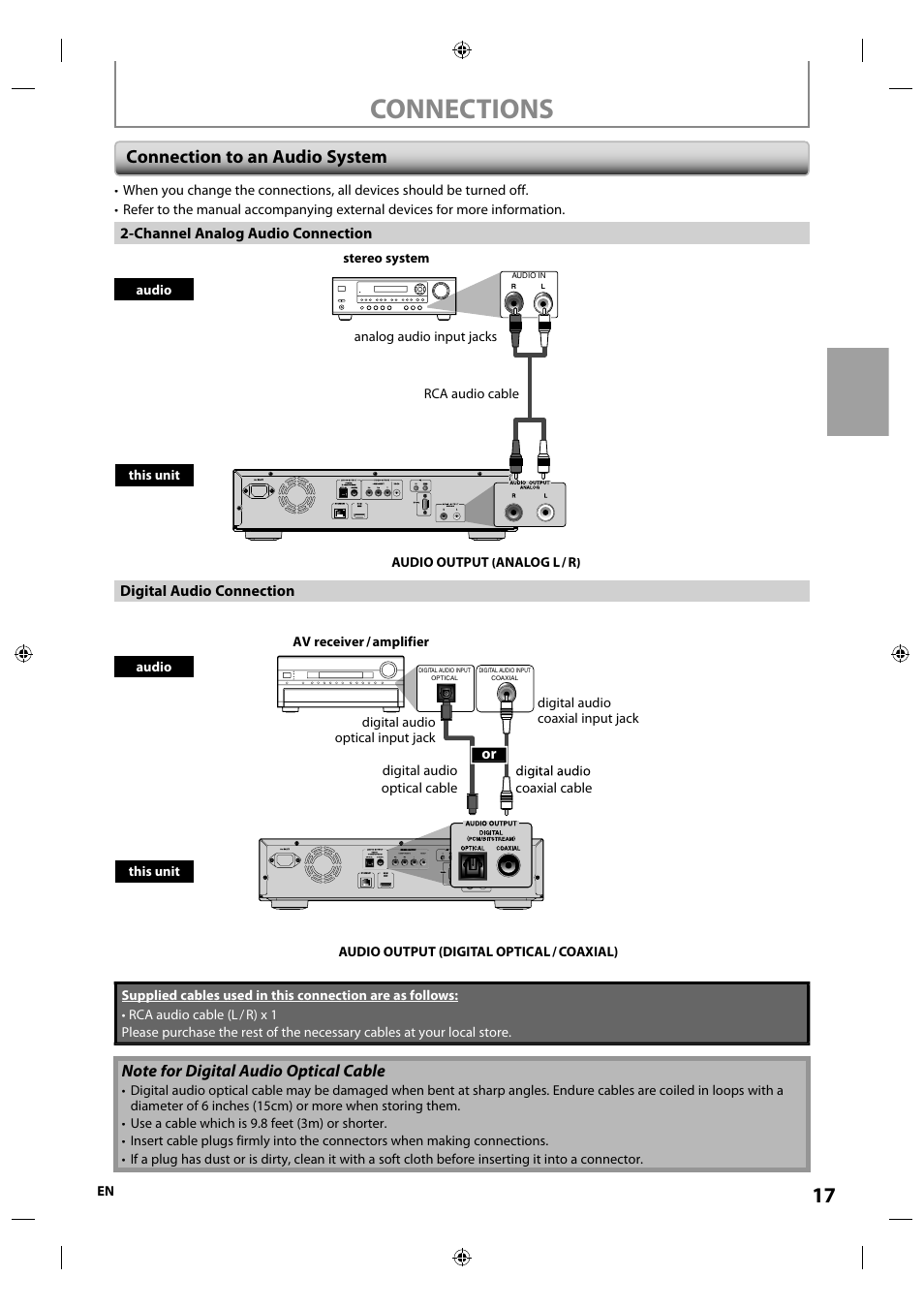 Connection to an audio system, Connections | Integra E5SF1UD User Manual | Page 17 / 64