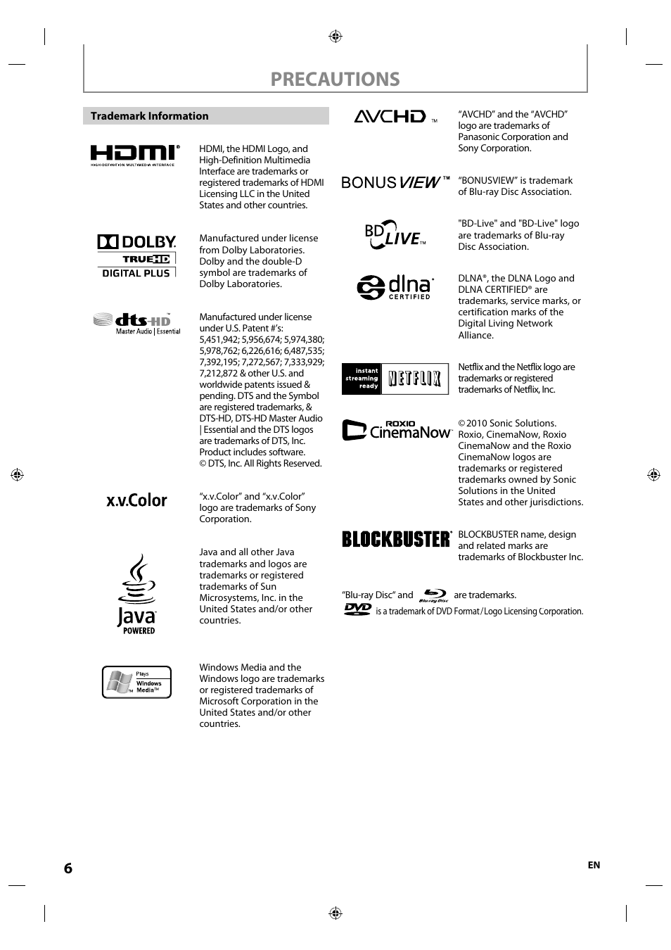 Precautions | Integra E5SF1UD User Manual | Page 6 / 64