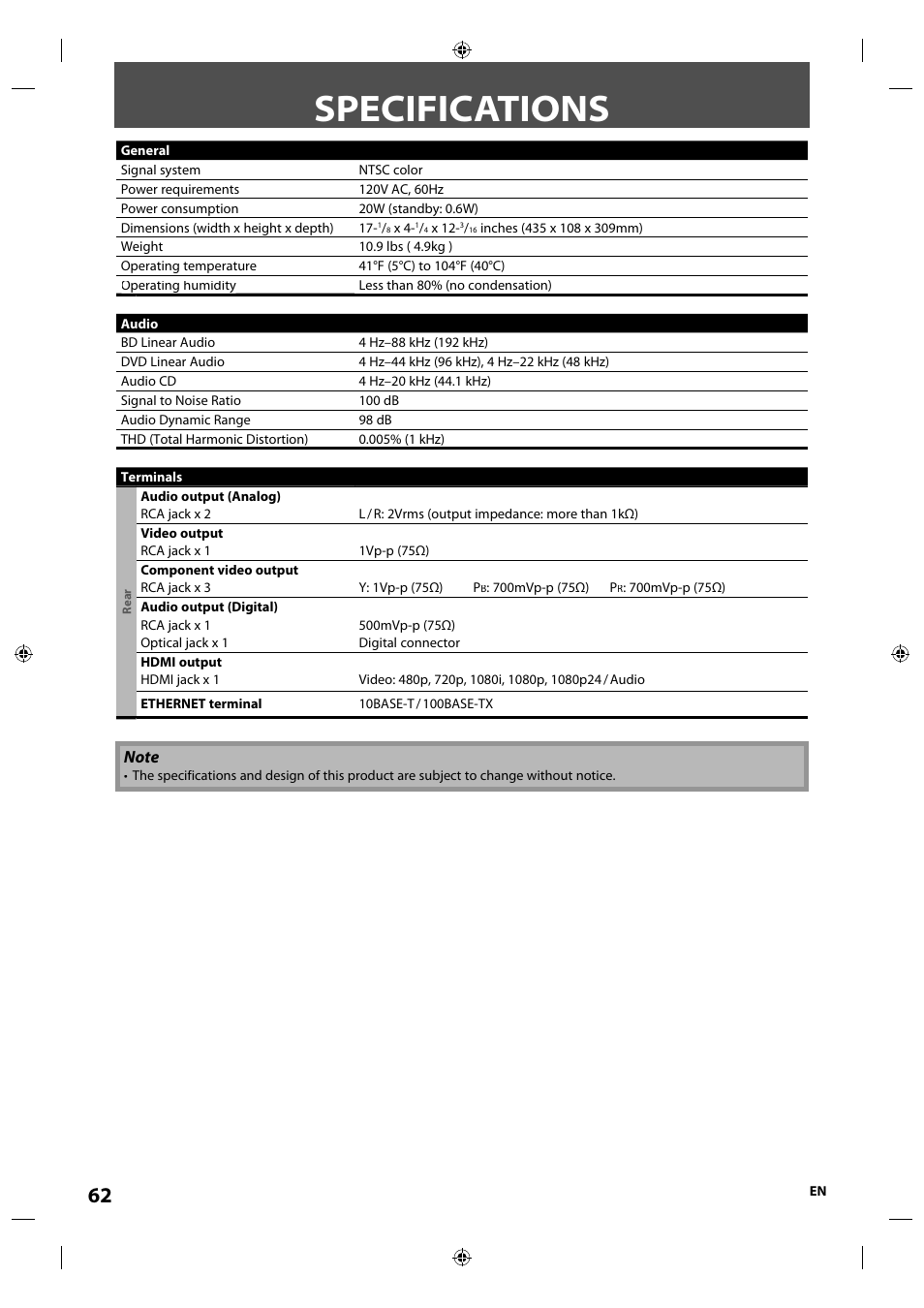 Specifications | Integra E5SF1UD User Manual | Page 62 / 64