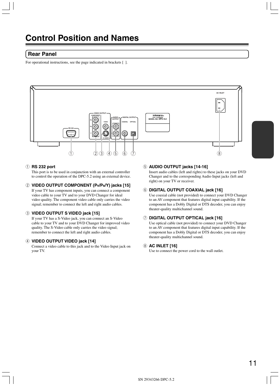 Control position and names, Rear panel, 1 rs 232 port | 2 video output component (p, Y) jacks [15, 3 video output s video jack [15, 4 video output video jack [14, 6 digital output coaxial jack [16, 7 digital output optical jack [16, 8 ac inlet [16 | Integra DPC-5.2 User Manual | Page 11 / 40