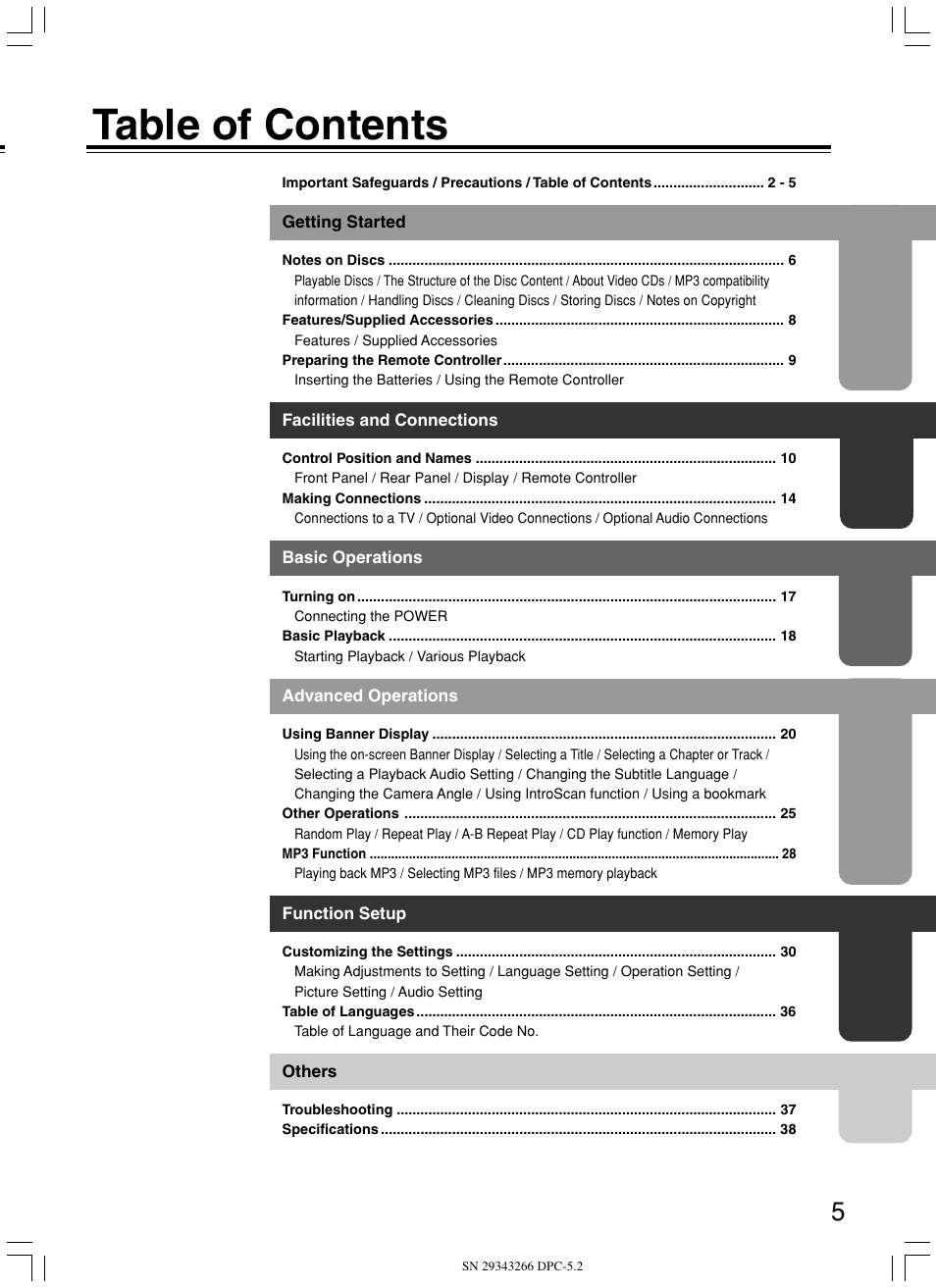 Integra DPC-5.2 User Manual | Page 5 / 40