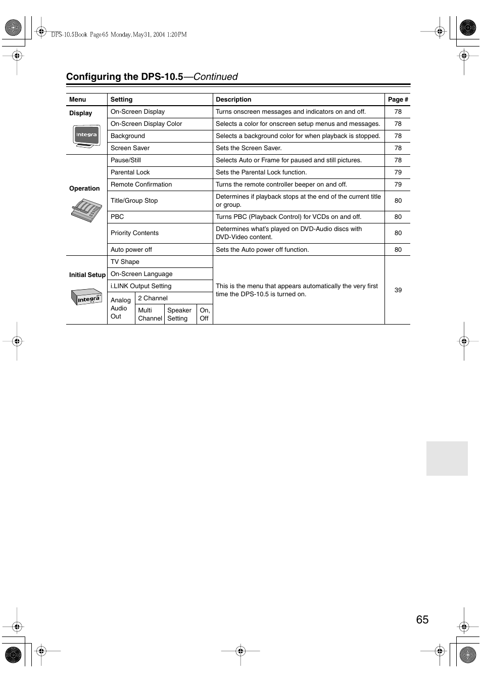 Configuring the dps-10.5 —continued | Integra DPS-10.5 User Manual | Page 65 / 92