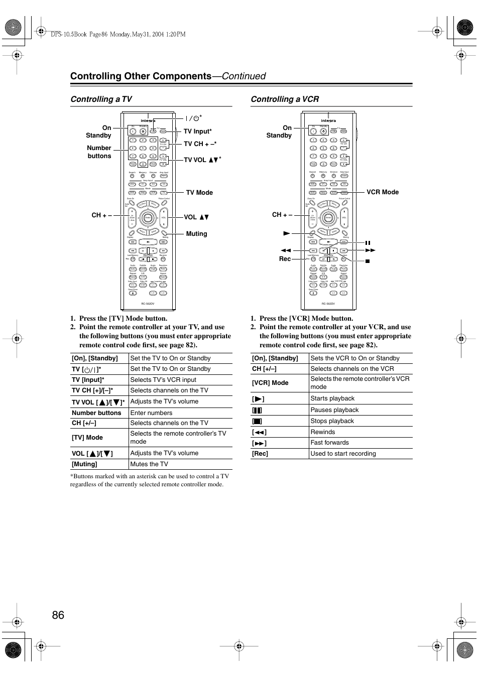 Controlling other components —continued, Controlling a tv, Controlling a vcr | Vcr mode ch + – on standby rec | Integra DPS-10.5 User Manual | Page 86 / 92