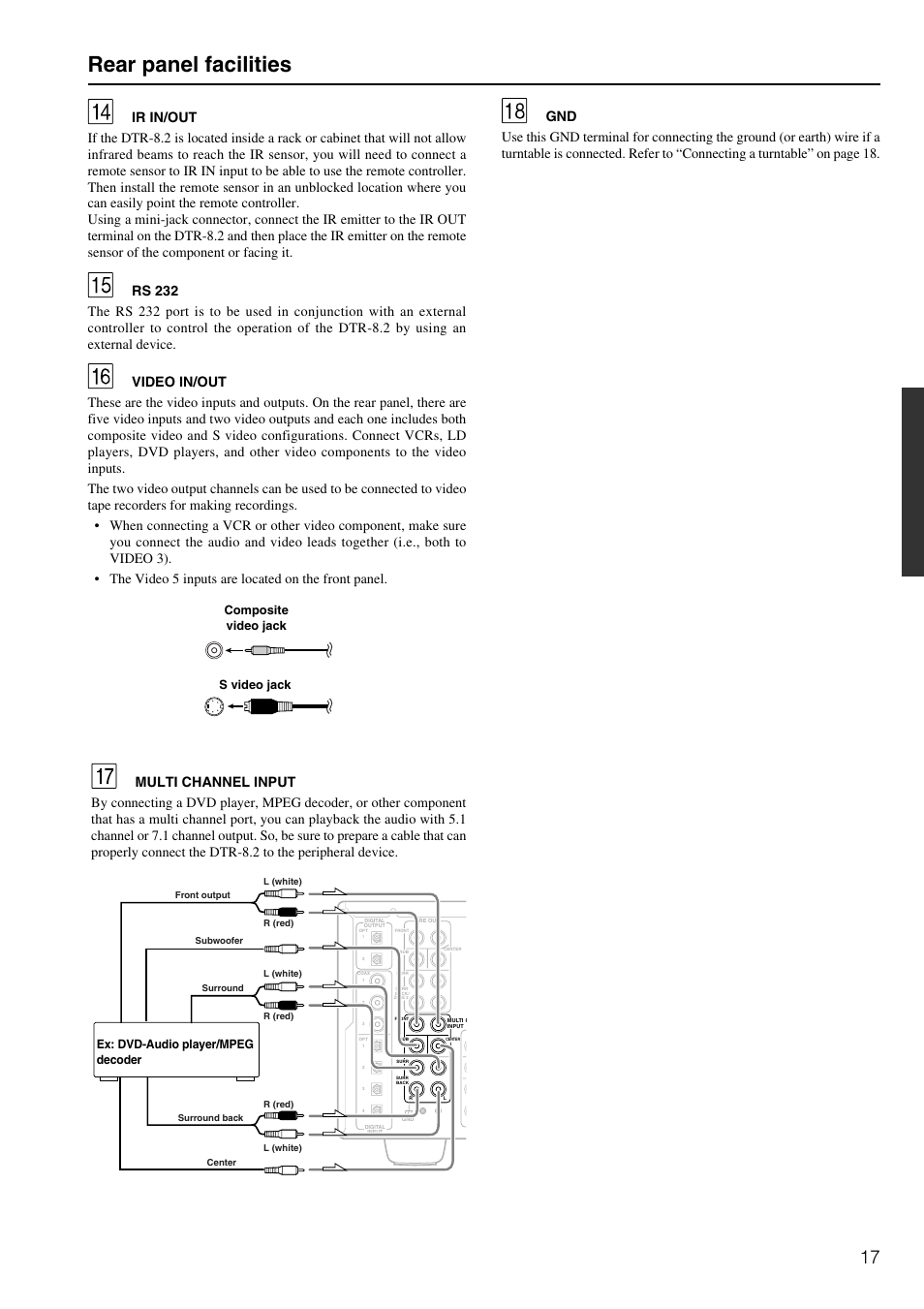 Rear panel facilities, Ex: dvd-audio player/mpeg decoder, Composite video jack s video jack | Integra DTR-8.2 User Manual | Page 17 / 88