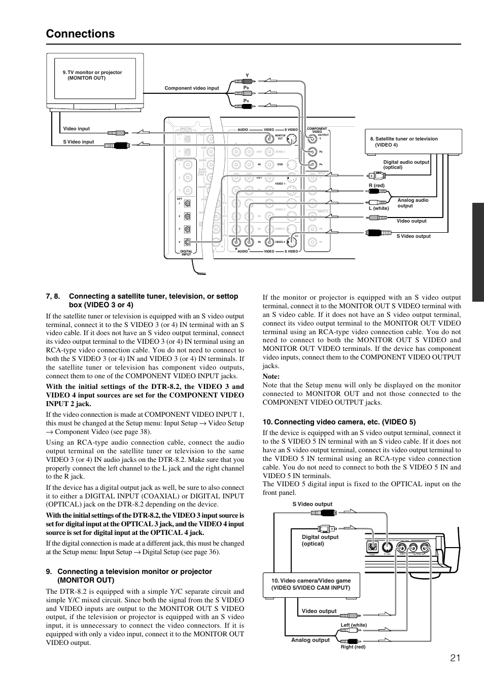 Connections, Video output analog output | Integra DTR-8.2 User Manual | Page 21 / 88