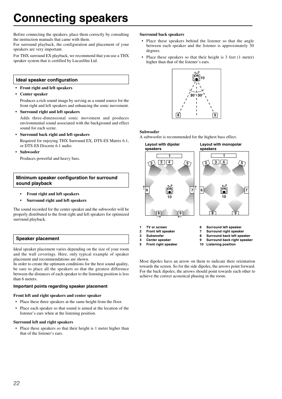 Connecting speakers | Integra DTR-8.2 User Manual | Page 22 / 88