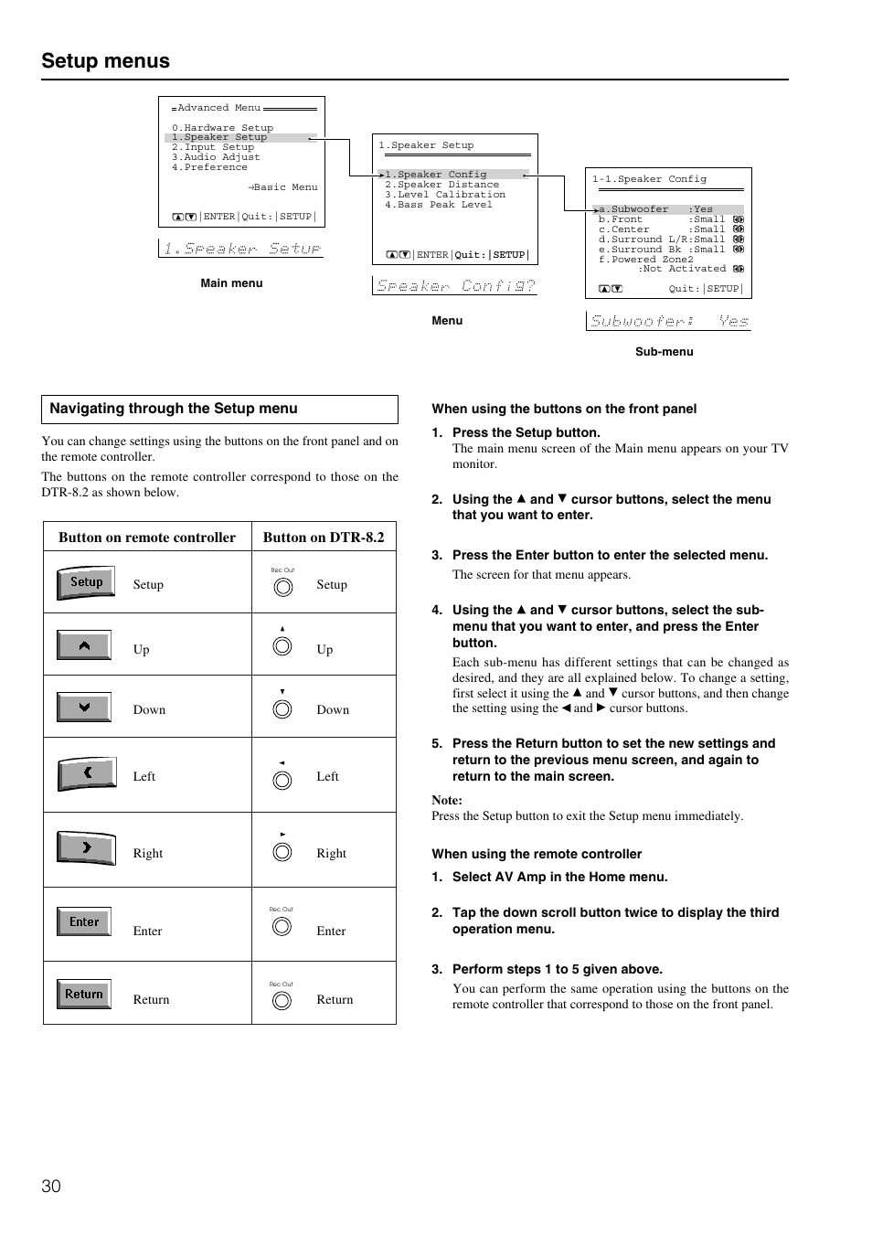 Setup menus | Integra DTR-8.2 User Manual | Page 30 / 88