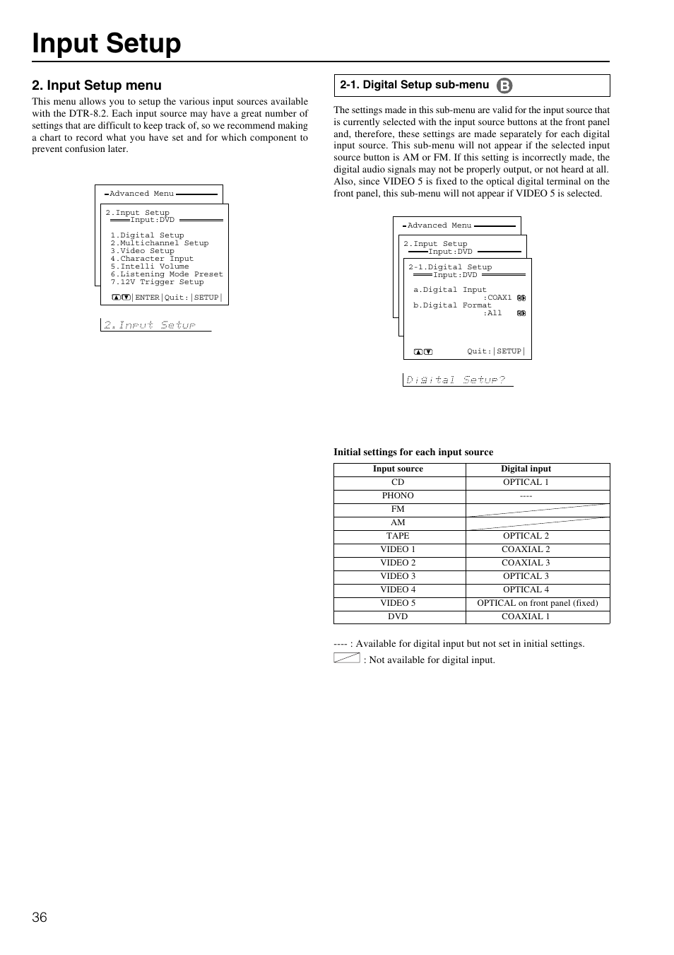 Input setup, Input setup menu | Integra DTR-8.2 User Manual | Page 36 / 88