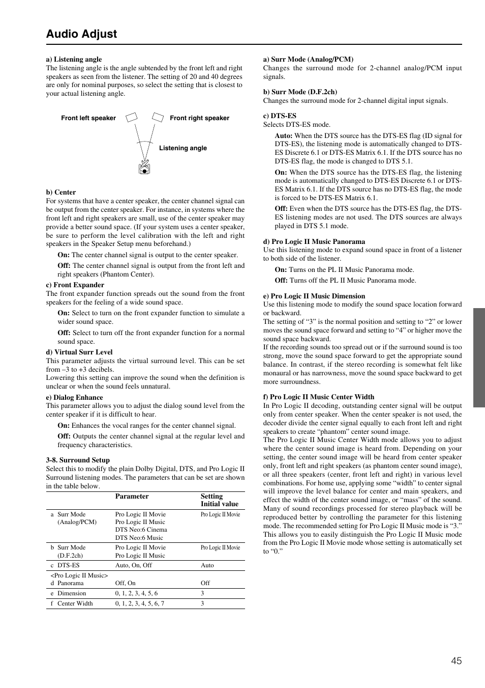 Audio adjust | Integra DTR-8.2 User Manual | Page 45 / 88