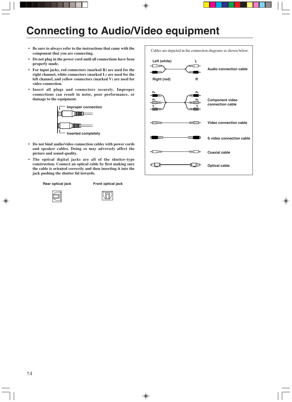 Connecting to audio/video equipment | Integra DTR-7.3 User Manual | Page 14 / 84