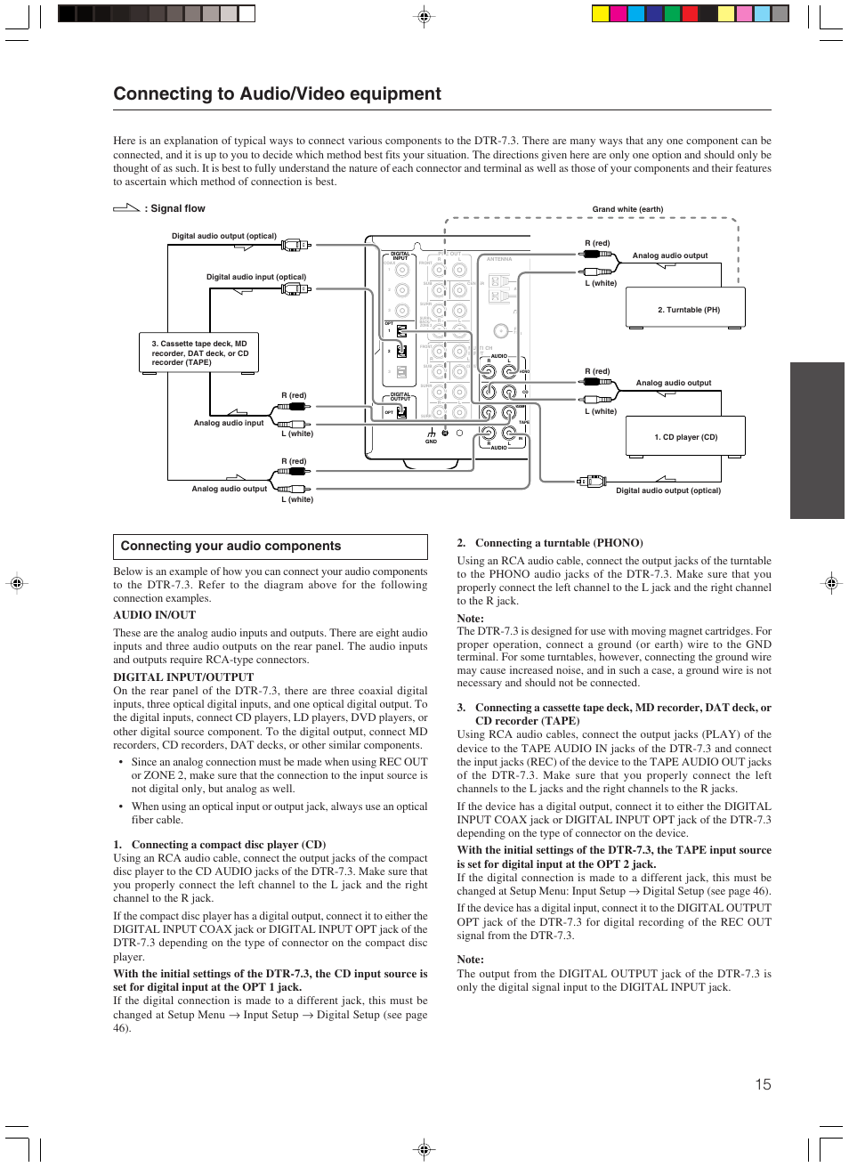 Connecting to audio/video equipment, Connecting your audio components | Integra DTR-7.3 User Manual | Page 15 / 84