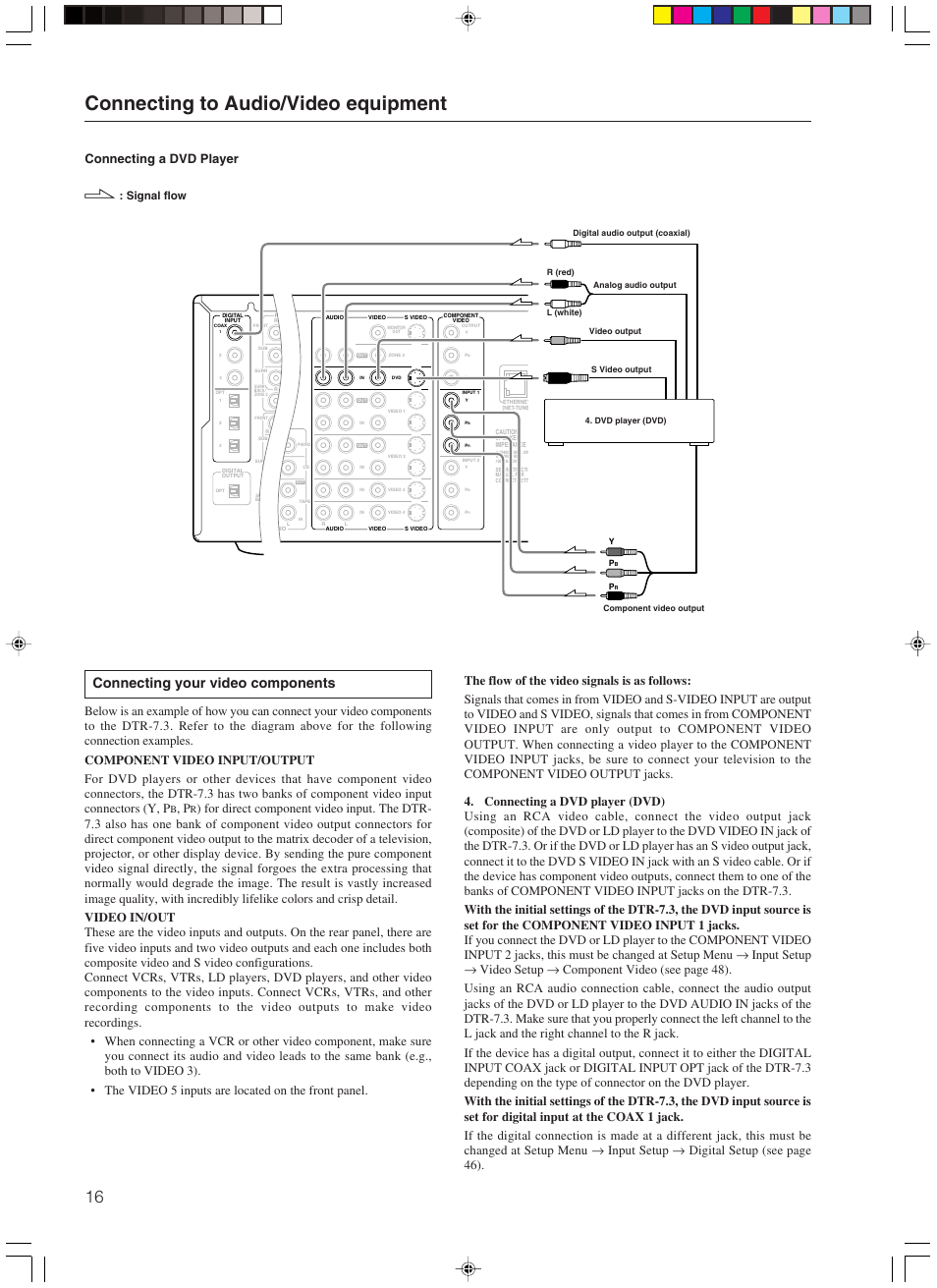 Connecting to audio/video equipment, Connecting your video components, Connecting a dvd player | Signal flow | Integra DTR-7.3 User Manual | Page 16 / 84