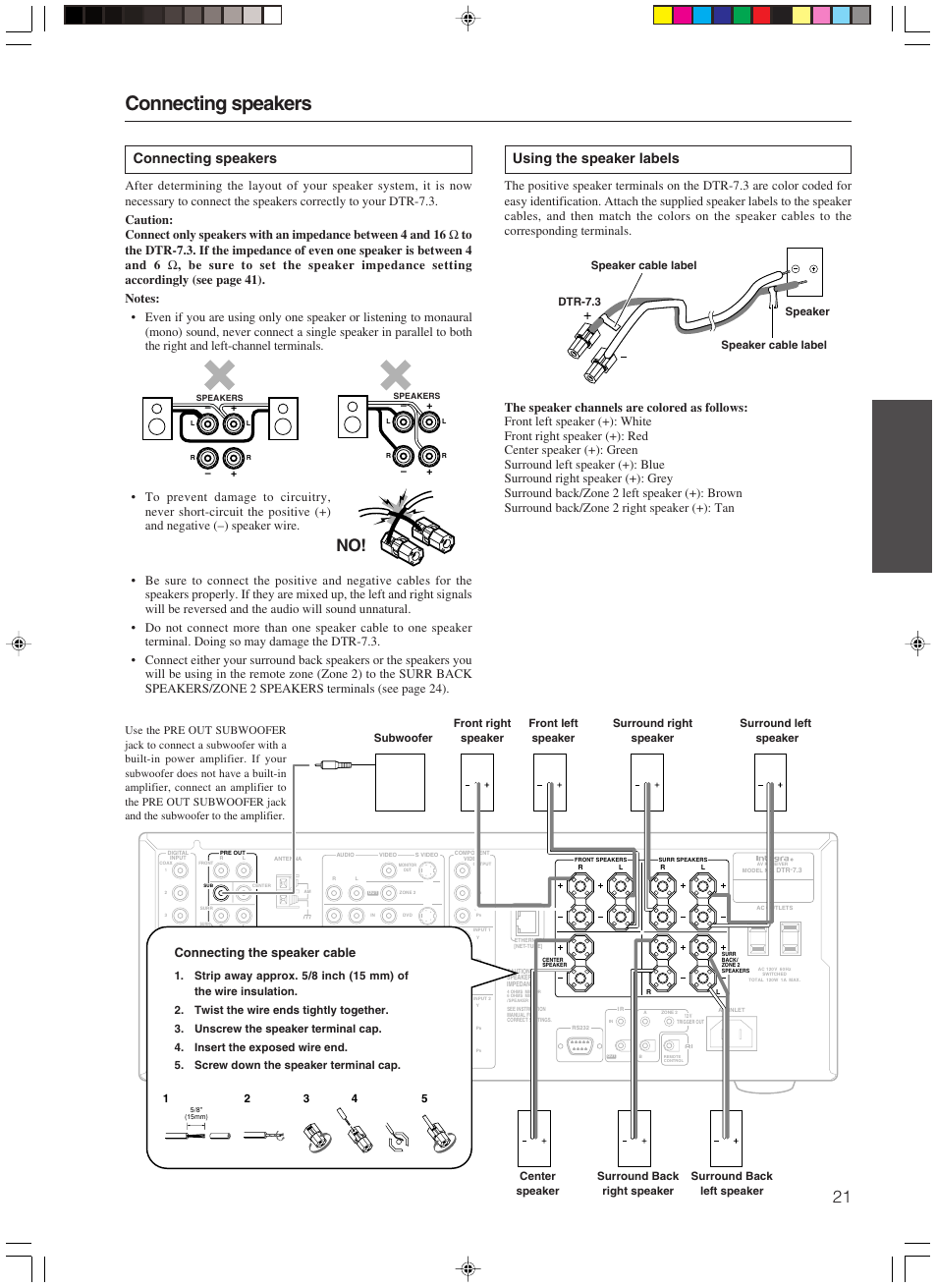 Connecting speakers, Using the speaker labels, Connecting the speaker cable | Dtr-7.3 speaker, Speaker cable label | Integra DTR-7.3 User Manual | Page 21 / 84