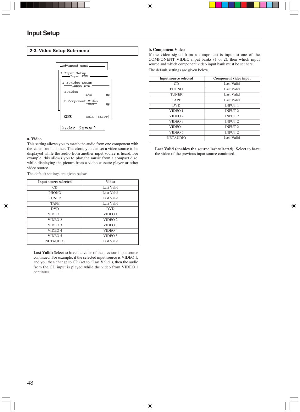 Input setup | Integra DTR-7.3 User Manual | Page 48 / 84