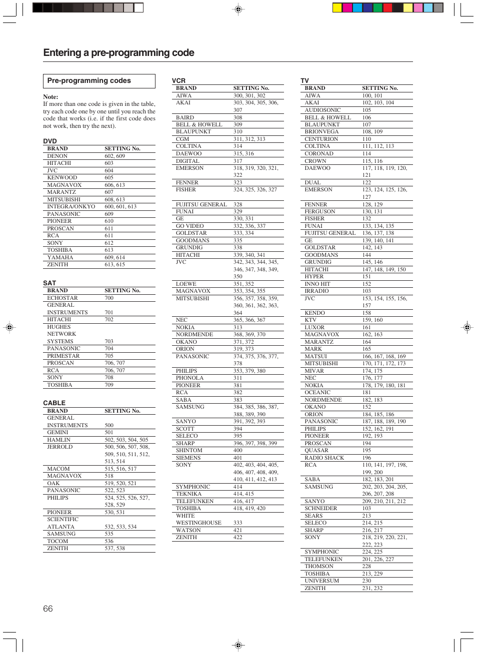 Entering a pre-programming code | Integra DTR-7.3 User Manual | Page 66 / 84