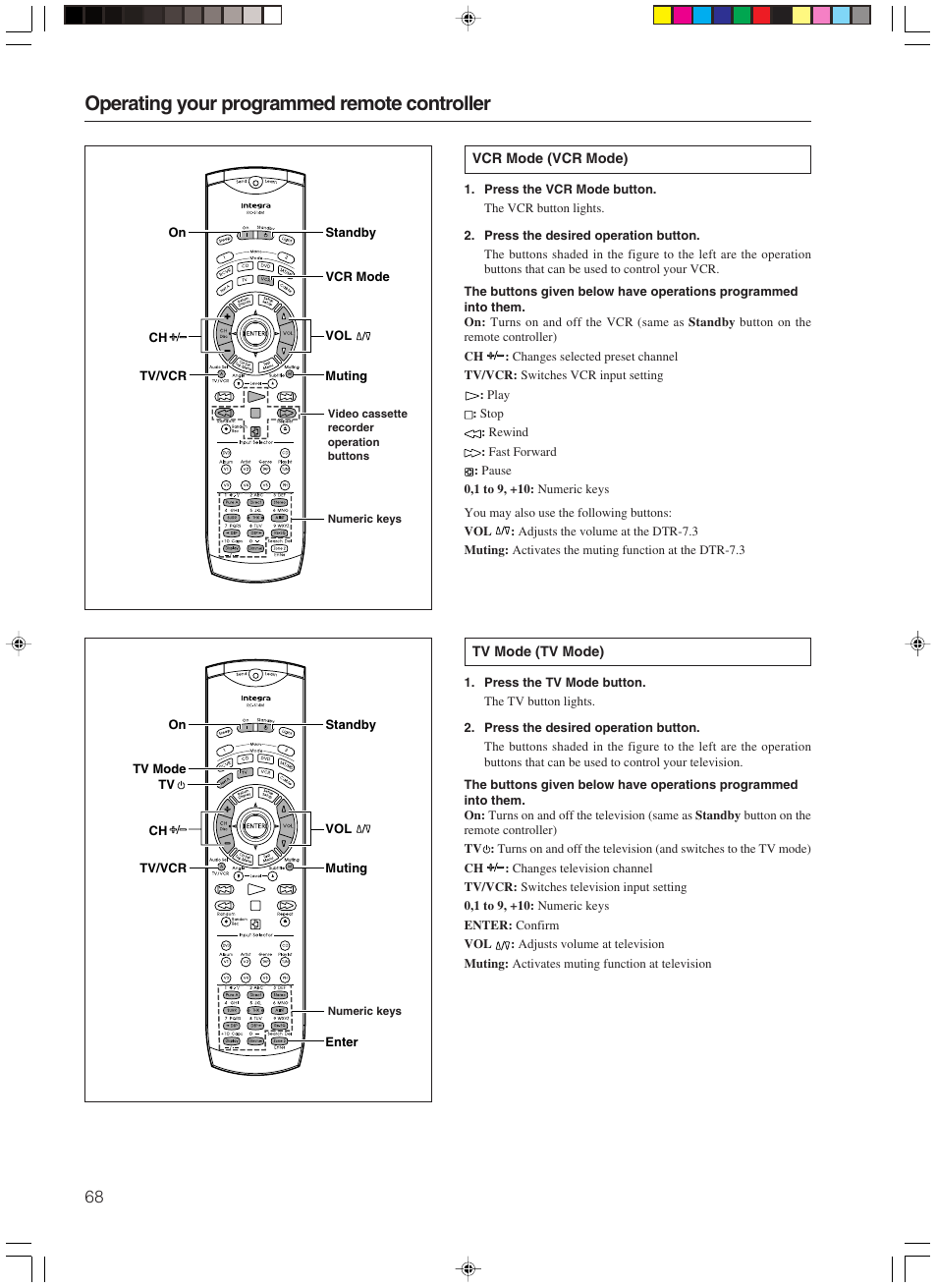 Operating your programmed remote controller | Integra DTR-7.3 User Manual | Page 68 / 84