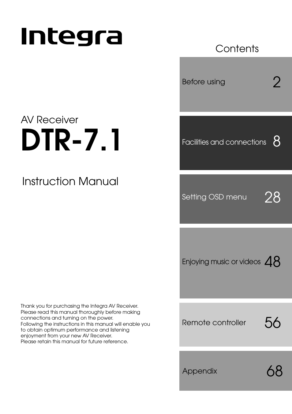 Integra DTR-7.1 User Manual | 72 pages