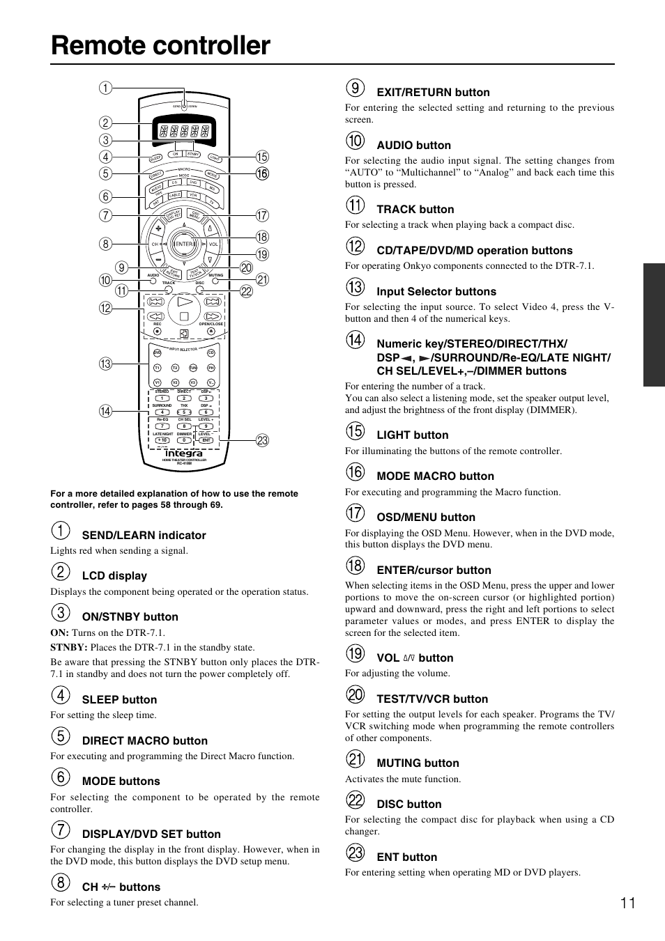 Remote controller | Integra DTR-7.1 User Manual | Page 11 / 72