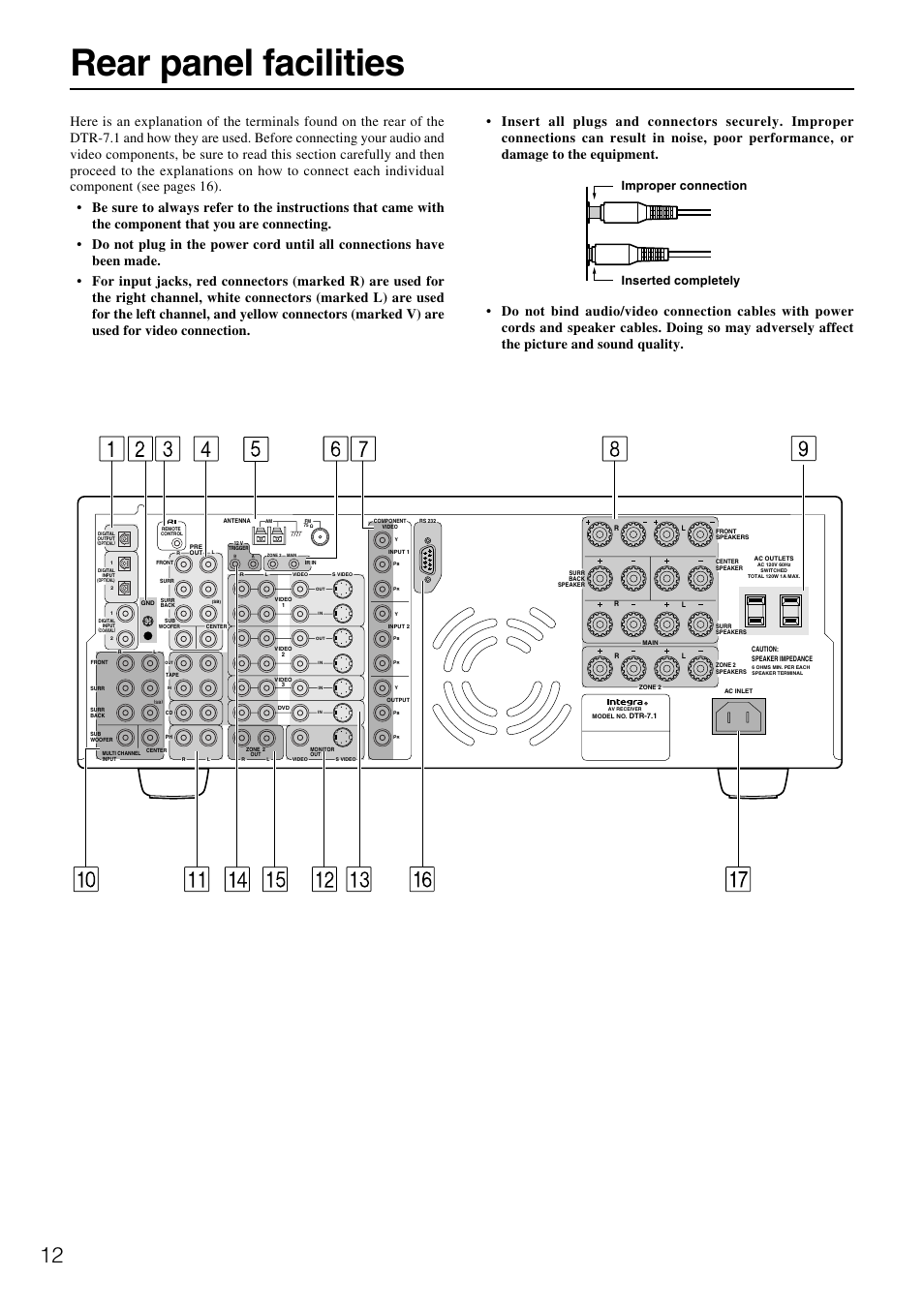 Rear panel facilities, Improper connection inserted completely | Integra DTR-7.1 User Manual | Page 12 / 72