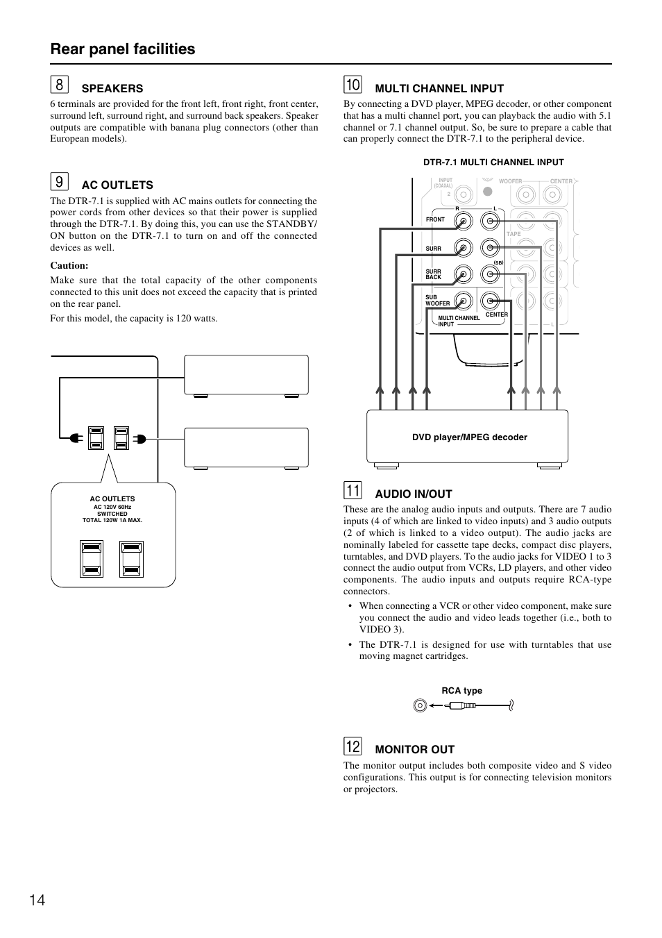 14 rear panel facilities, Multi channel input, Audio in/out | Monitor out, Speakers, Ac outlets | Integra DTR-7.1 User Manual | Page 14 / 72