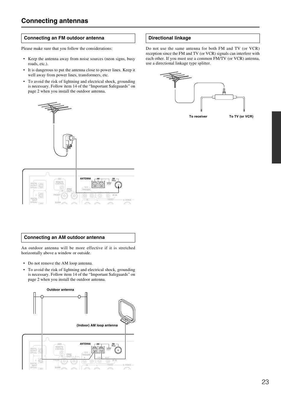 Connecting antennas, Connecting an am outdoor antenna, Directional linkage | Connecting an fm outdoor antenna | Integra DTR-7.1 User Manual | Page 23 / 72