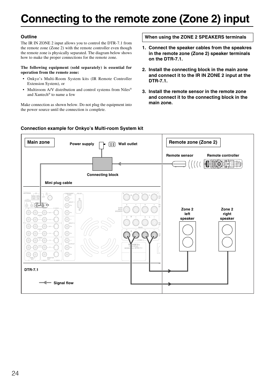 Connecting to the remote zone (zone 2) input, Remote zone (zone 2) main zone, And xantech | Home theater controller rc-390m | Integra DTR-7.1 User Manual | Page 24 / 72