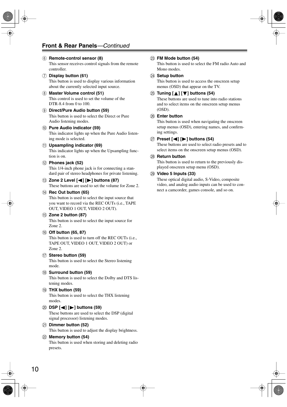 Front & rear panels —continued | Integra DTR-8.4 User Manual | Page 10 / 109