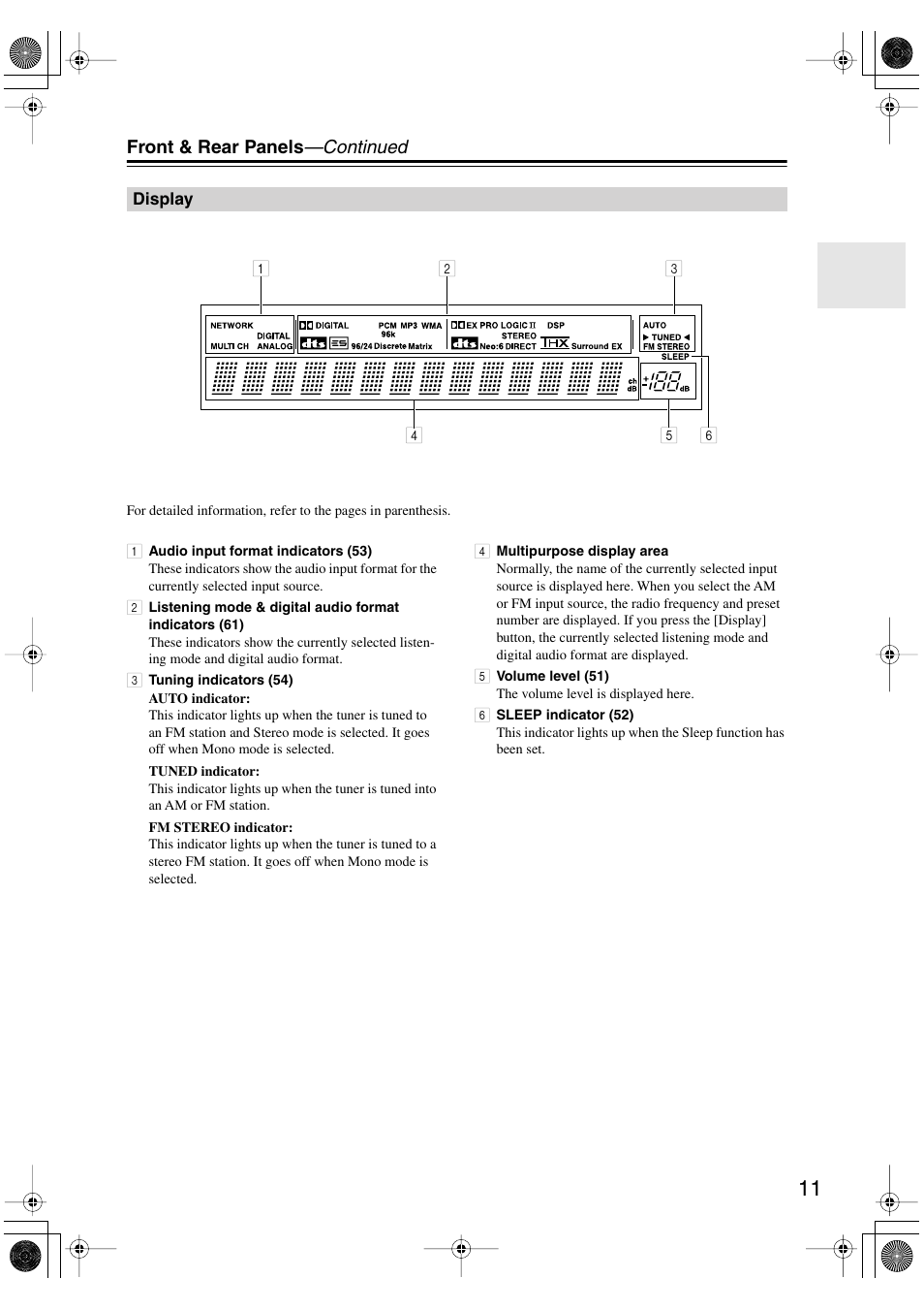 Front & rear panels —continued | Integra DTR-8.4 User Manual | Page 11 / 109