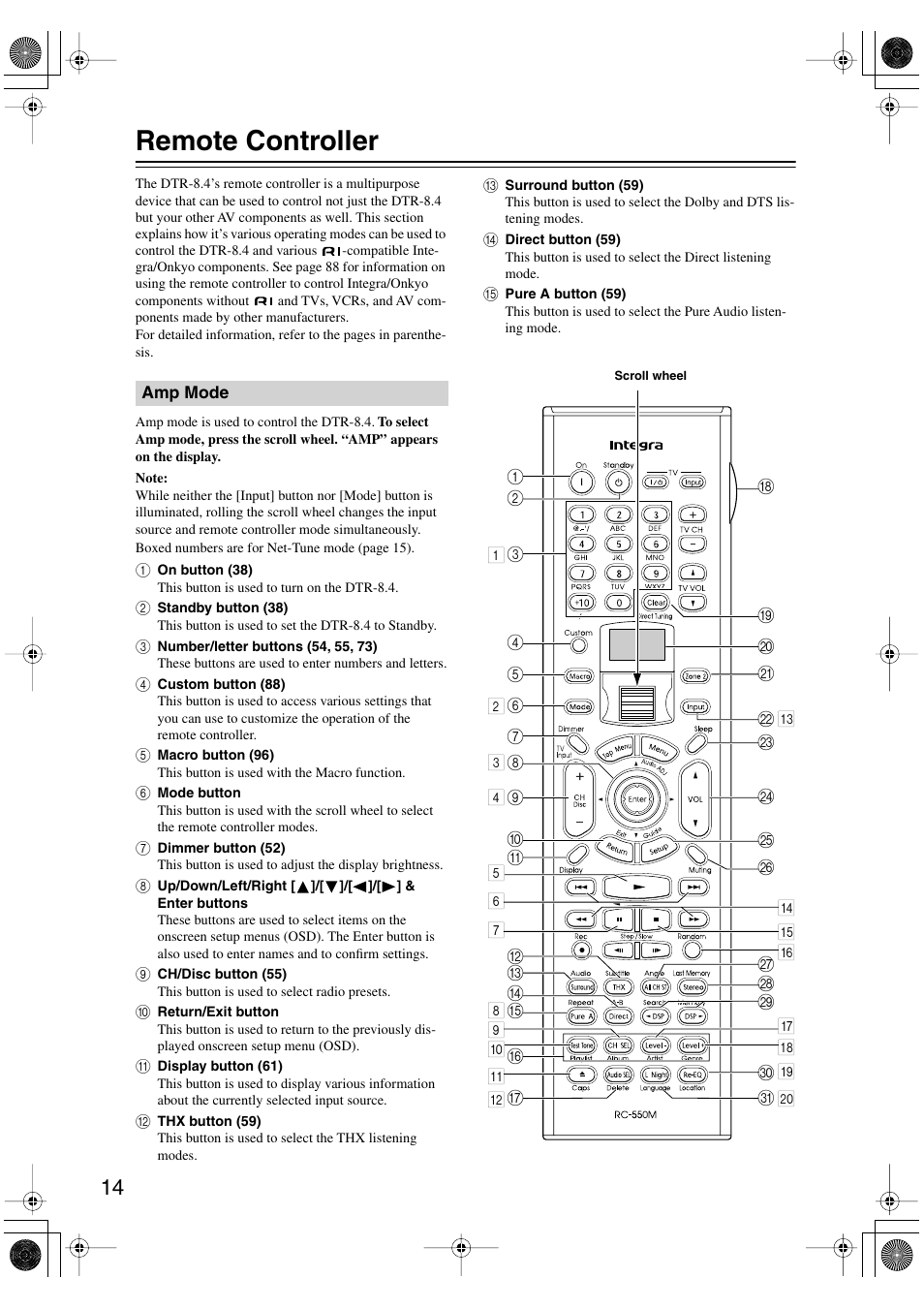 Remote controller | Integra DTR-8.4 User Manual | Page 14 / 109