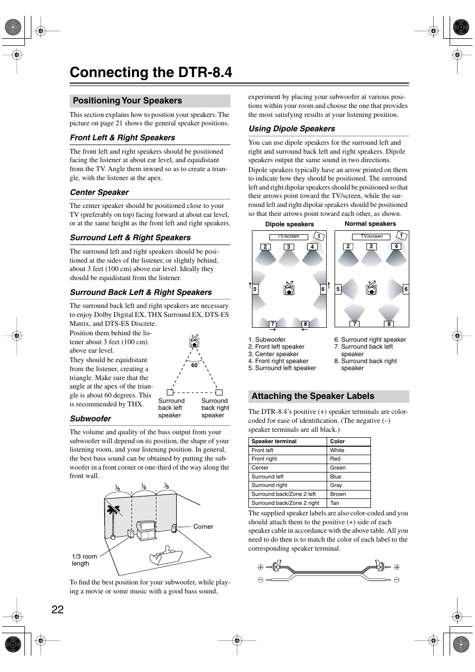Connecting the dtr-8.4, Positioning your speakers, Attaching the speaker labels | Integra DTR-8.4 User Manual | Page 22 / 109