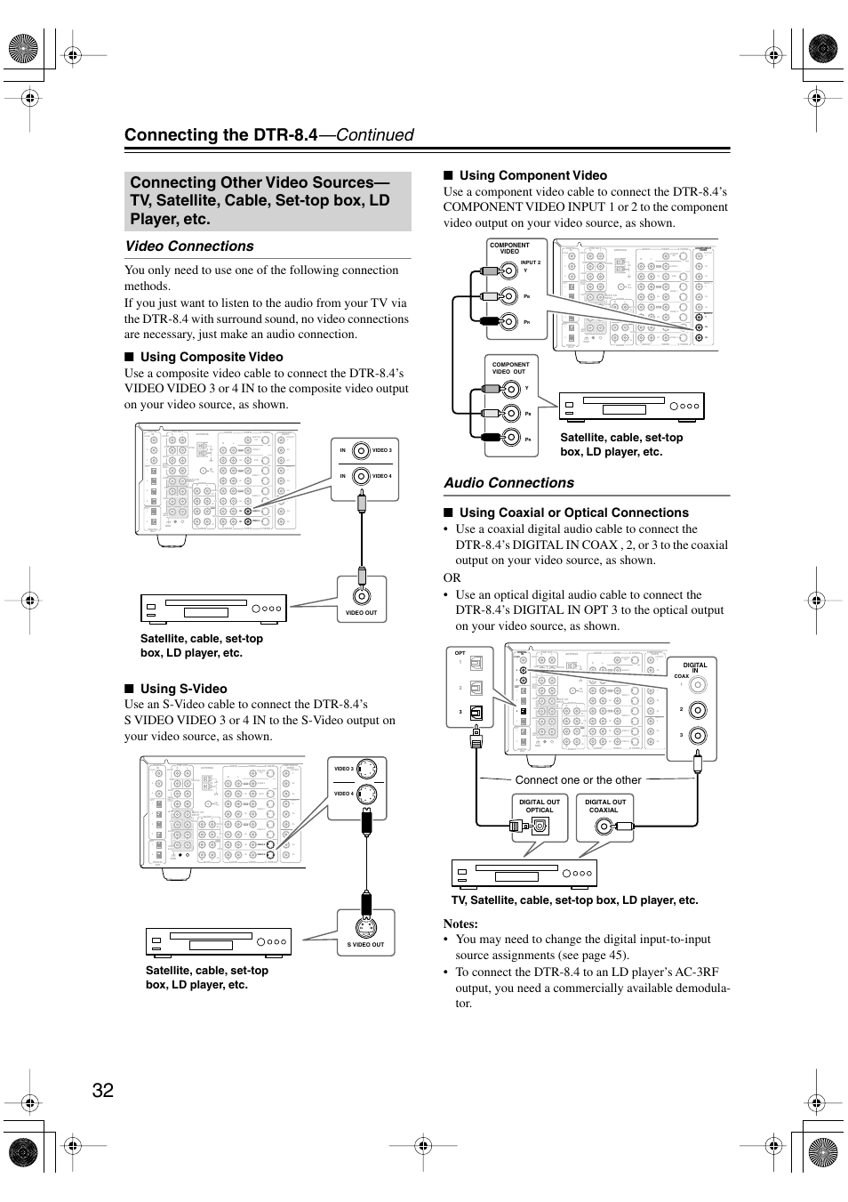 Connecting the dtr-8.4 —continued, Video connections, Audio connections | Satellite, cable, set-top box, ld player, etc | Integra DTR-8.4 User Manual | Page 32 / 109