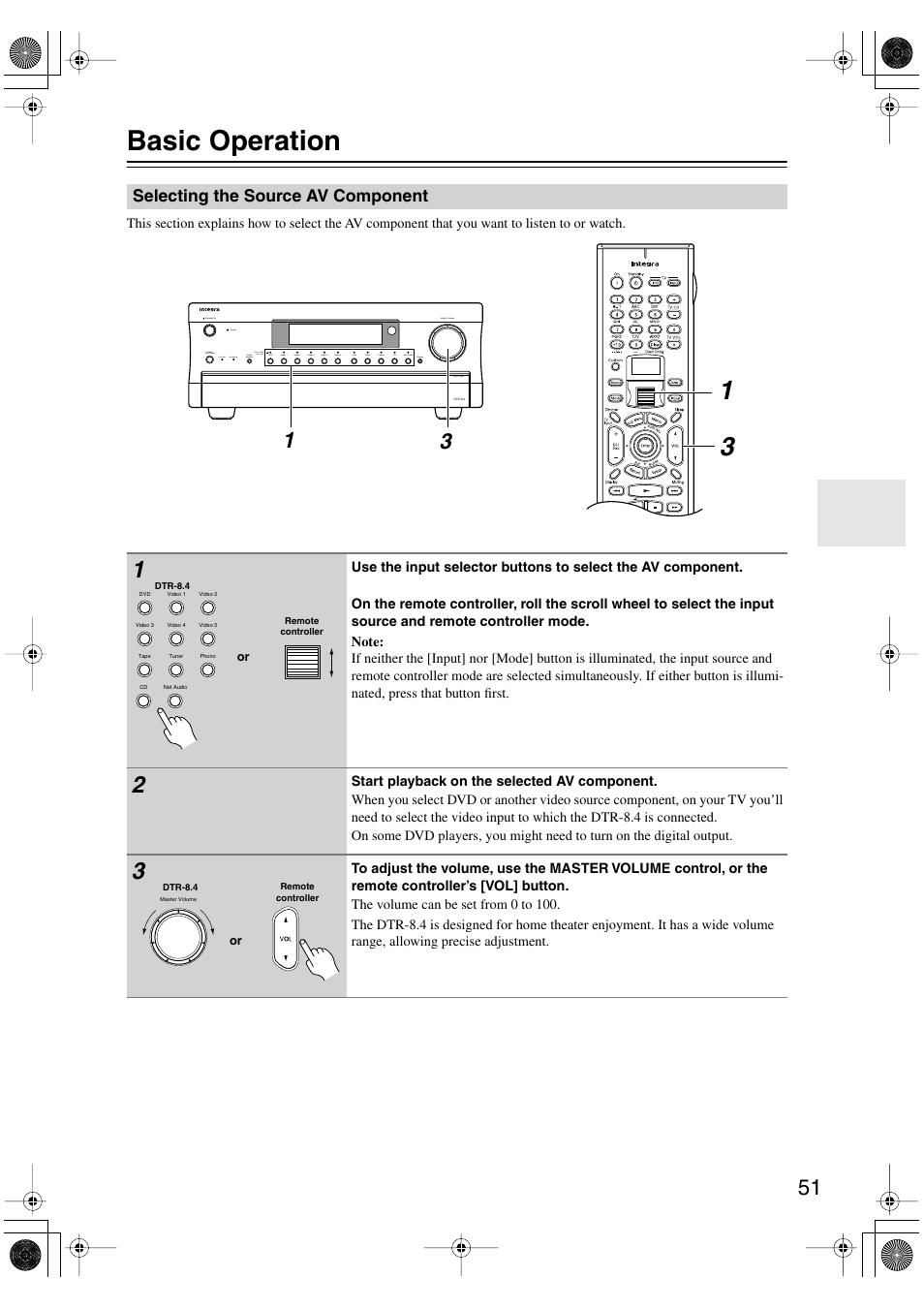 Basic operation, Selecting the source av component | Integra DTR-8.4 User Manual | Page 51 / 109