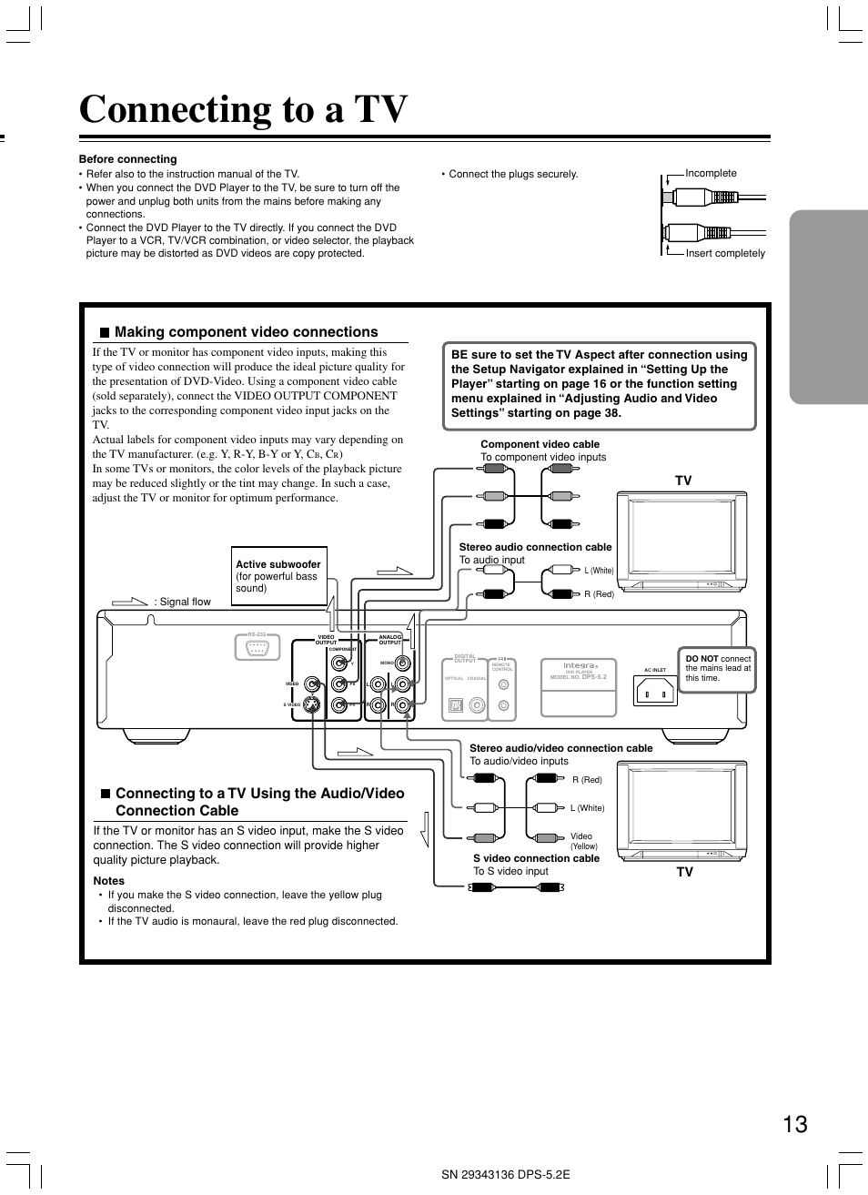 Connecting to a tv, Making component video connections | Integra DPS-5.2 User Manual | Page 13 / 60