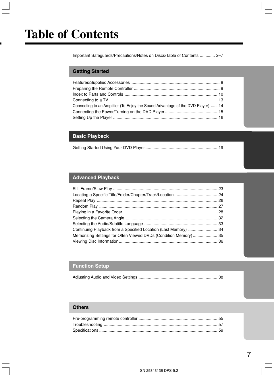 Integra DPS-5.2 User Manual | Page 7 / 60