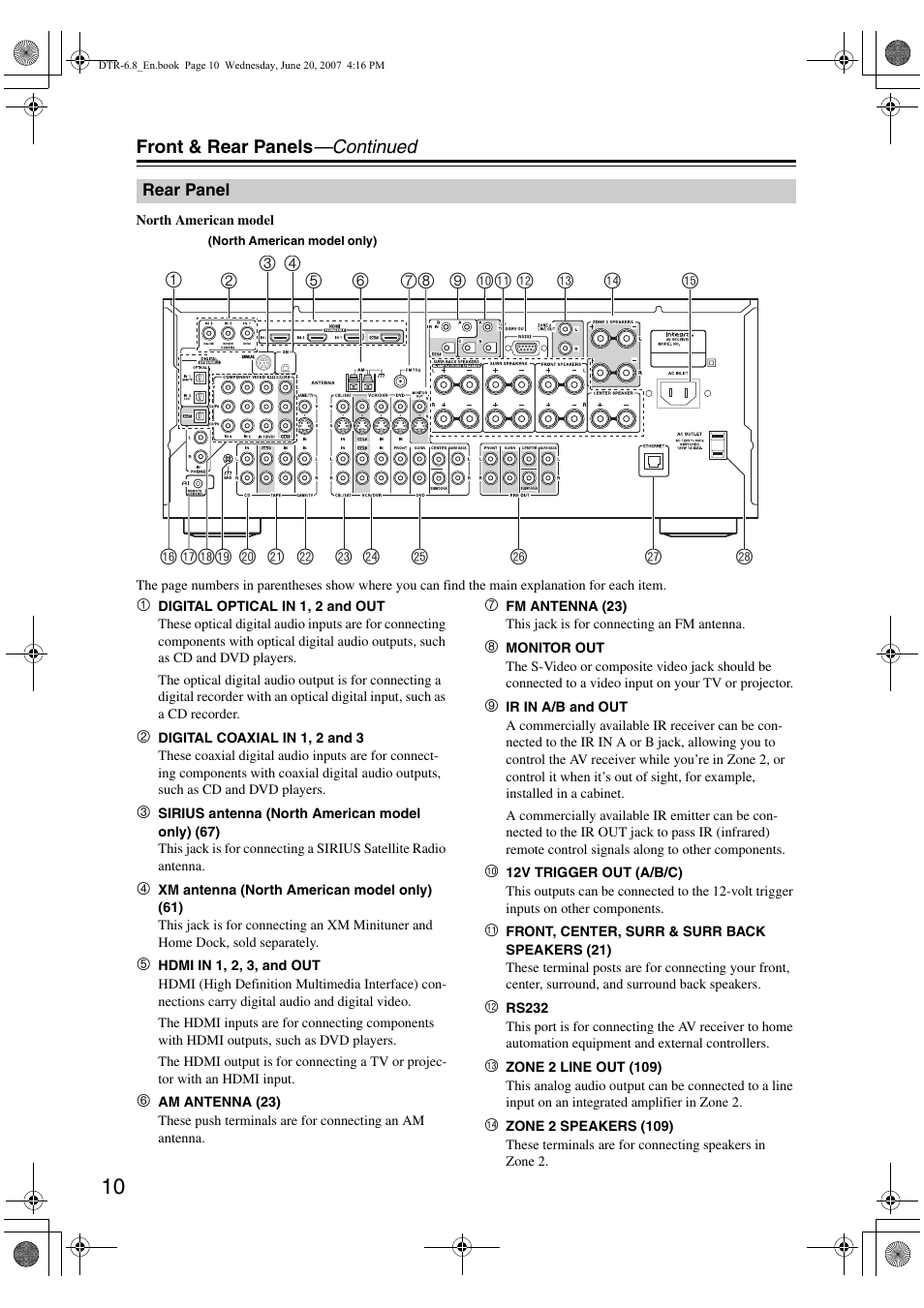 Integra DTR-6.8 User Manual | Page 10 / 126