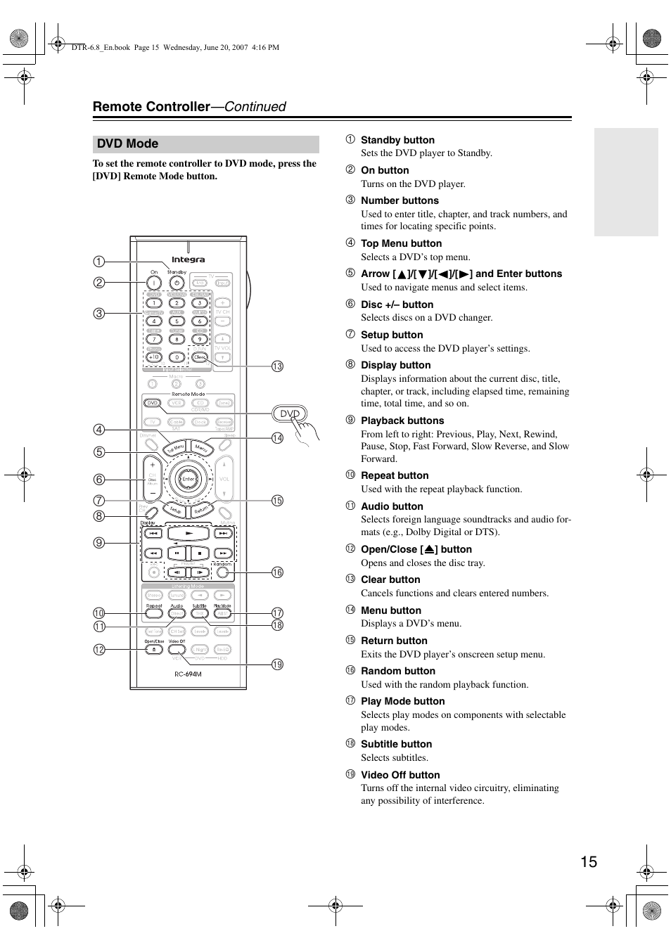 Integra DTR-6.8 User Manual | Page 15 / 126