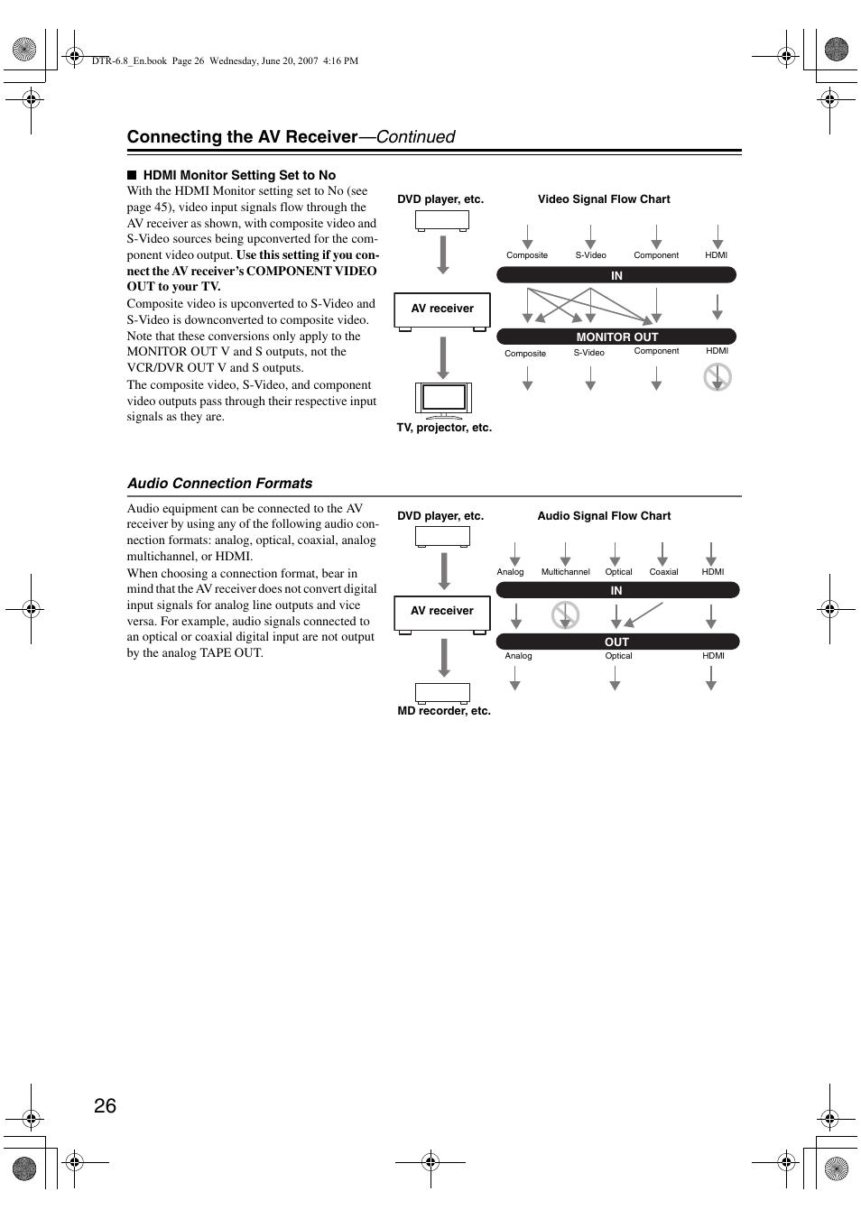 Connecting the av receiver —continued, Audio connection formats | Integra DTR-6.8 User Manual | Page 26 / 126