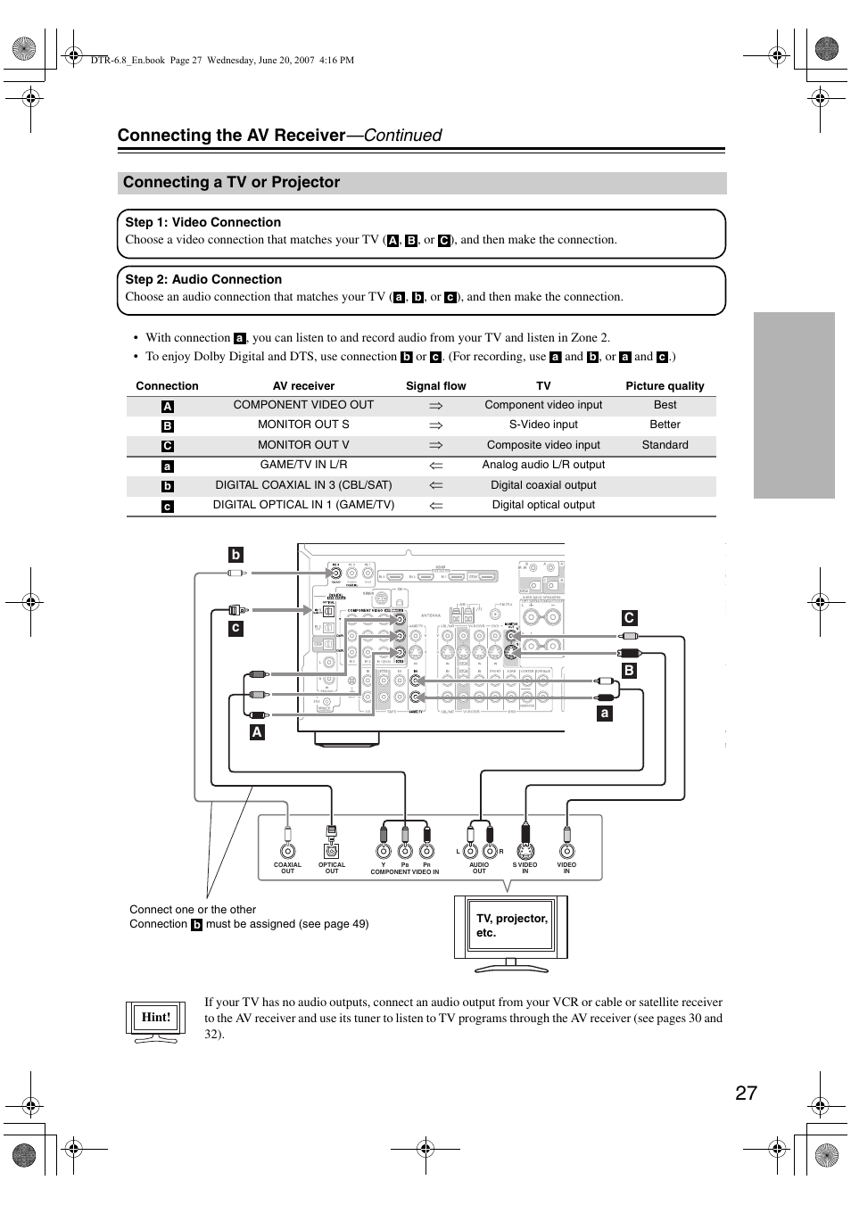 Connecting the av receiver —continued, Connecting a tv or projector | Integra DTR-6.8 User Manual | Page 27 / 126