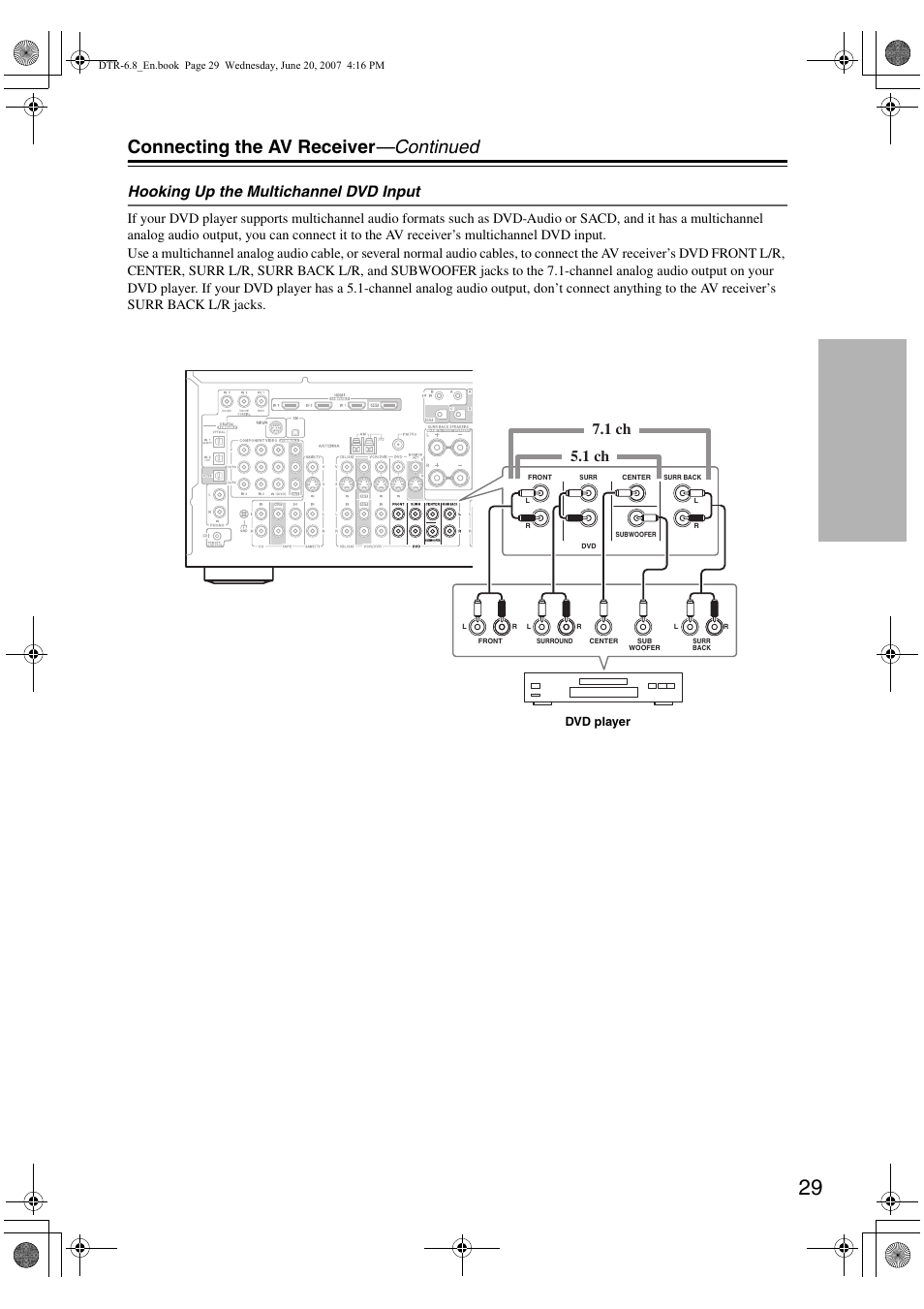 Connecting the av receiver —continued, 1 ch 7.1 ch, Hooking up the multichannel dvd input | Integra DTR-6.8 User Manual | Page 29 / 126