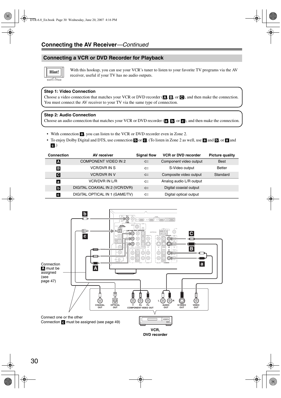 Connecting the av receiver —continued, Connecting a vcr or dvd recorder for playback | Integra DTR-6.8 User Manual | Page 30 / 126