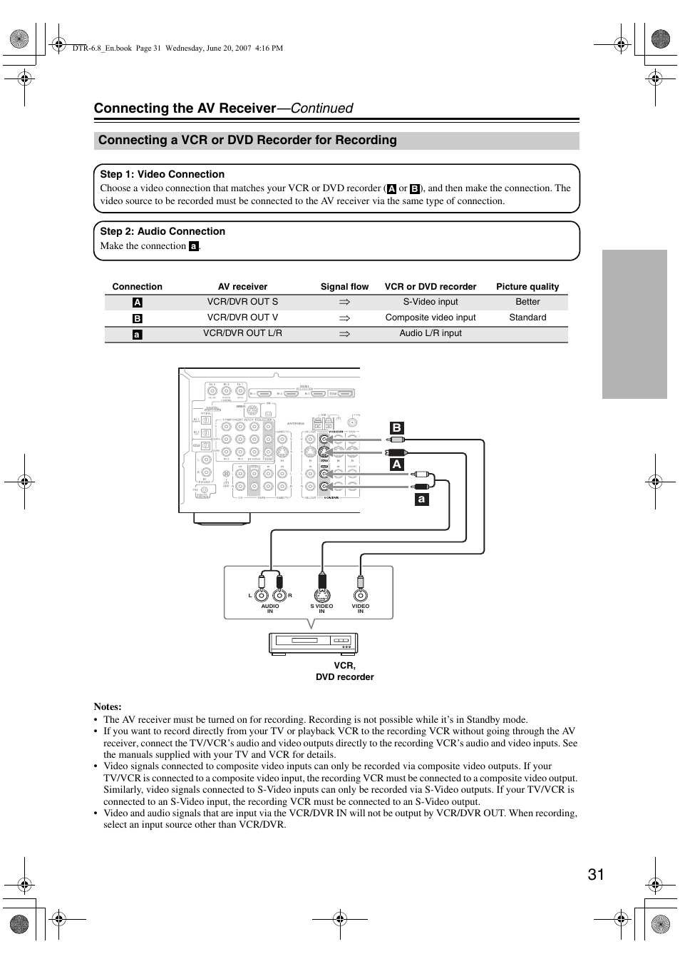 Connecting the av receiver —continued, Connecting a vcr or dvd recorder for recording | Integra DTR-6.8 User Manual | Page 31 / 126