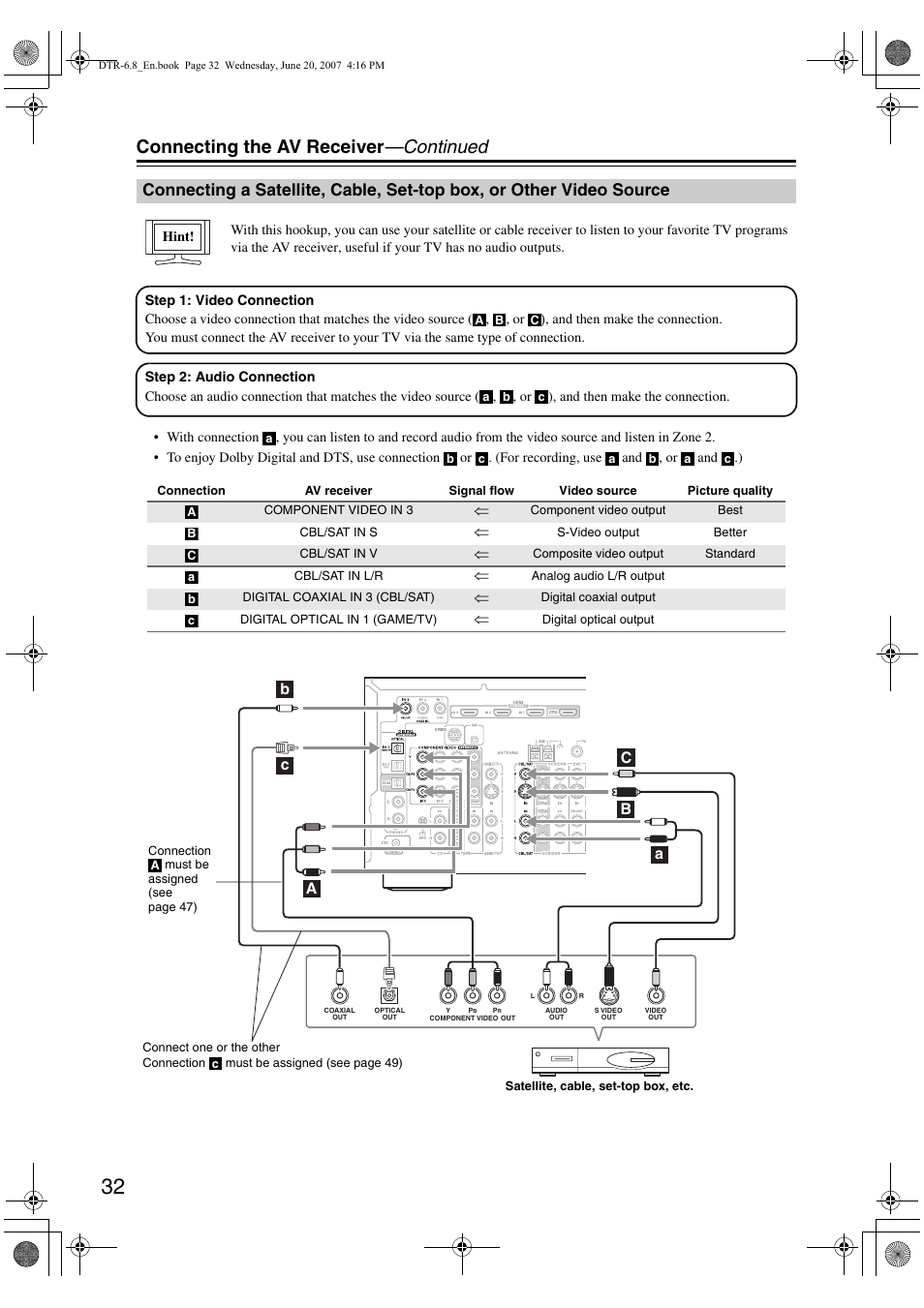 Connecting the av receiver —continued | Integra DTR-6.8 User Manual | Page 32 / 126
