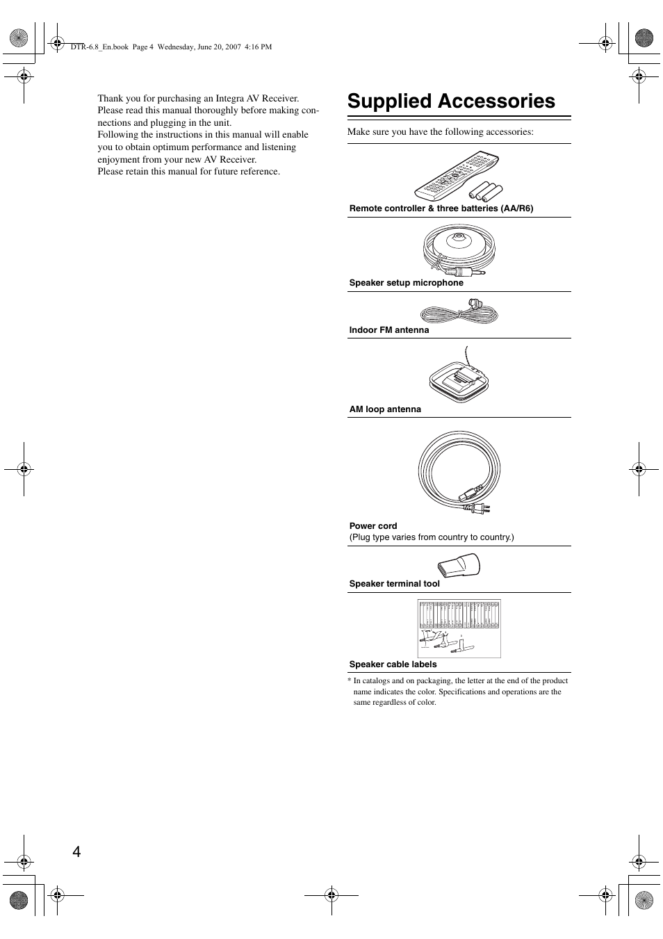 Supplied accessories, Make sure you have the following accessories, Speaker cable | Integra DTR-6.8 User Manual | Page 4 / 126
