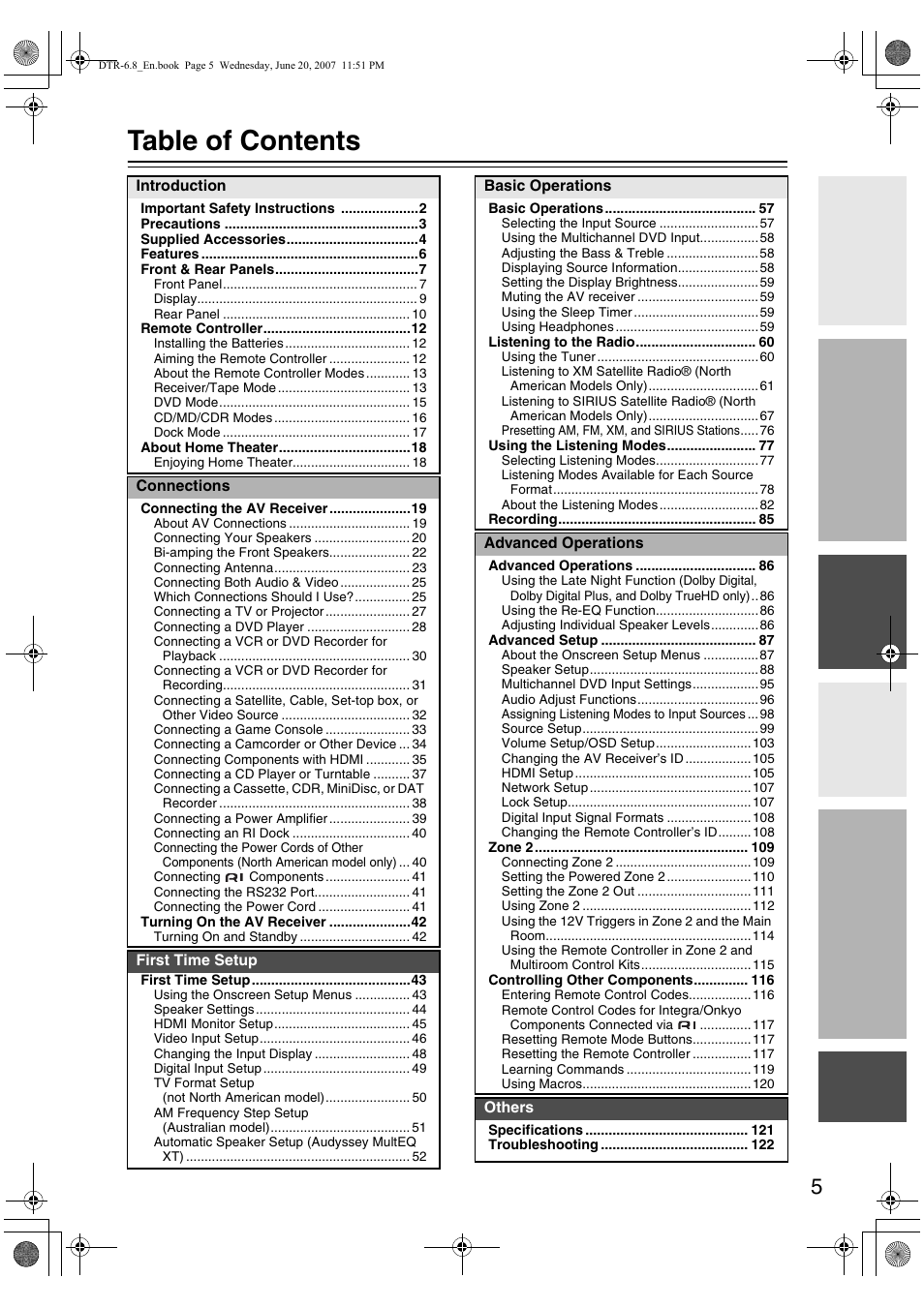 Integra DTR-6.8 User Manual | Page 5 / 126