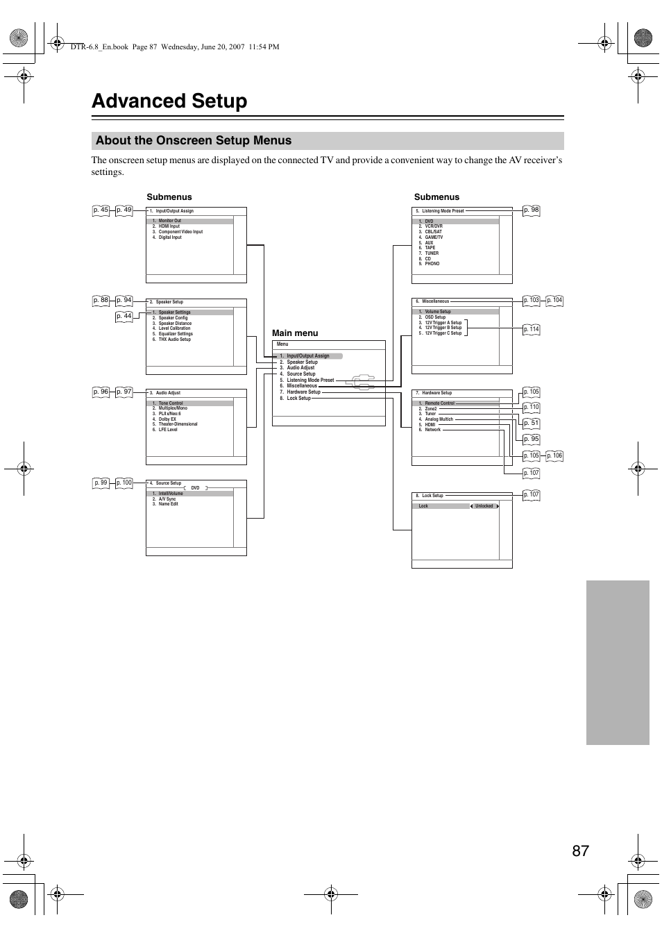 Advanced setup, About the onscreen setup menus | Integra DTR-6.8 User Manual | Page 87 / 126