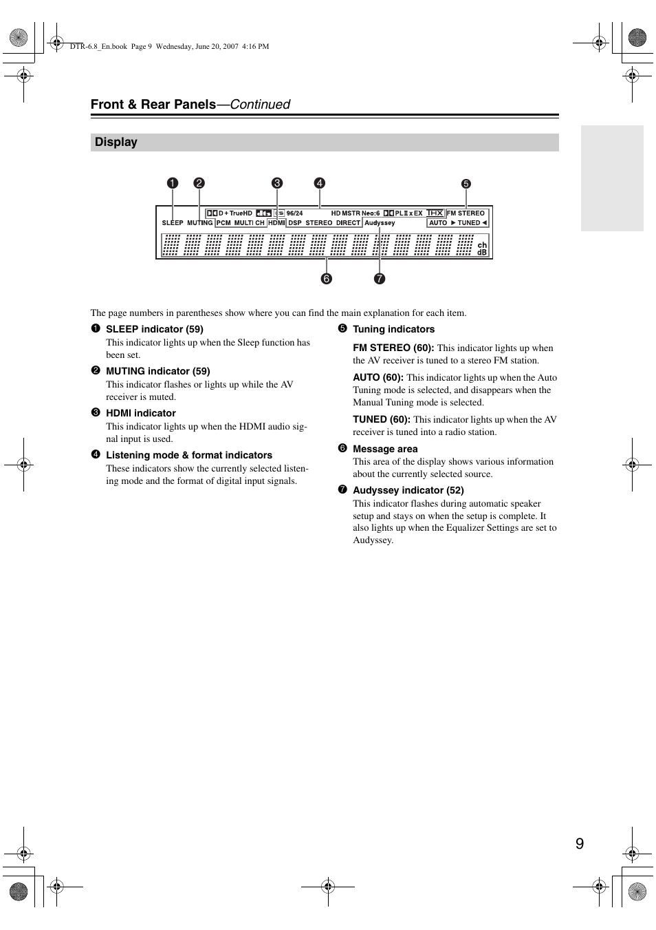 Integra DTR-6.8 User Manual | Page 9 / 126