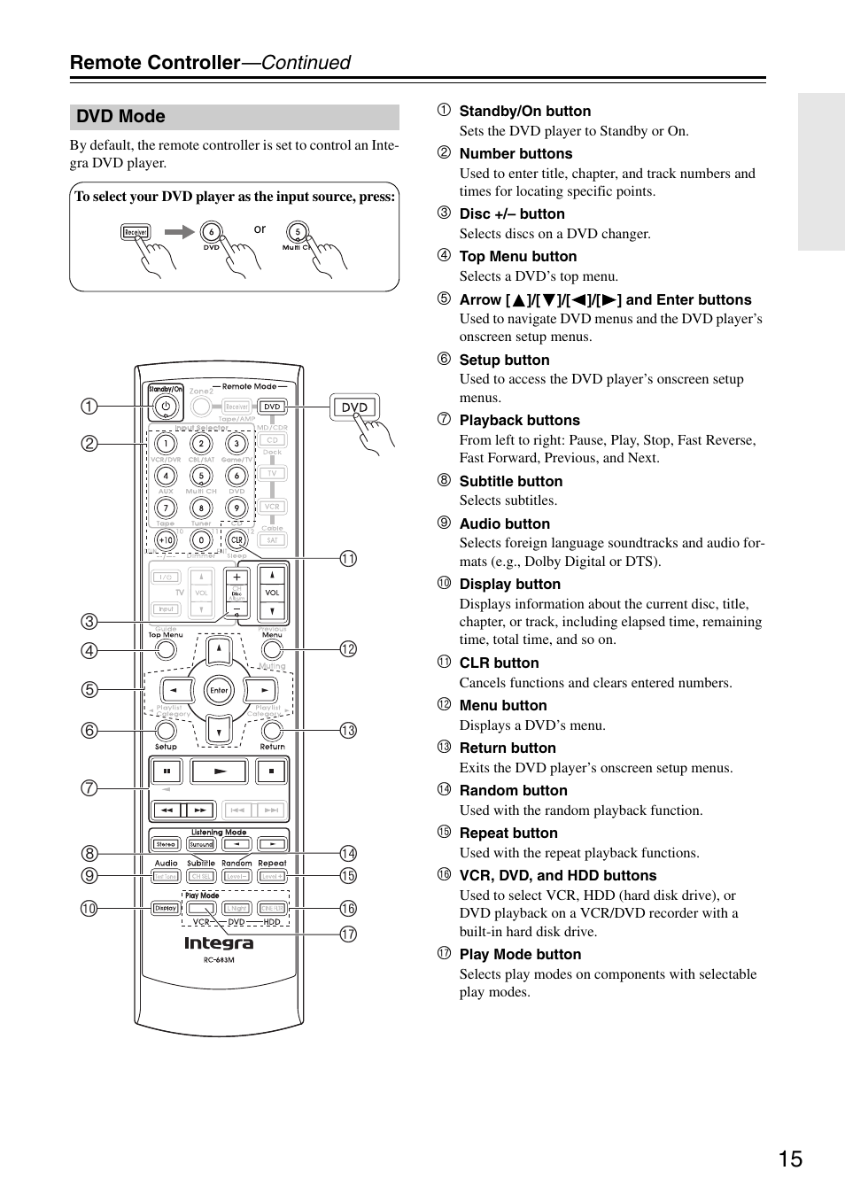 Integra DTR-5.8 User Manual | Page 15 / 100