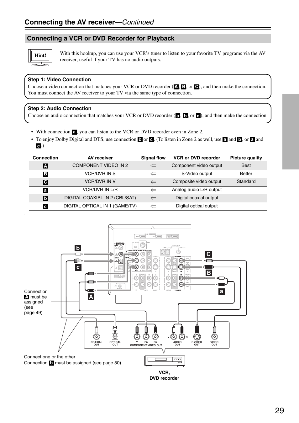 Connecting the av receiver —continued, Connecting a vcr or dvd recorder for playback | Integra DTR-5.8 User Manual | Page 29 / 100